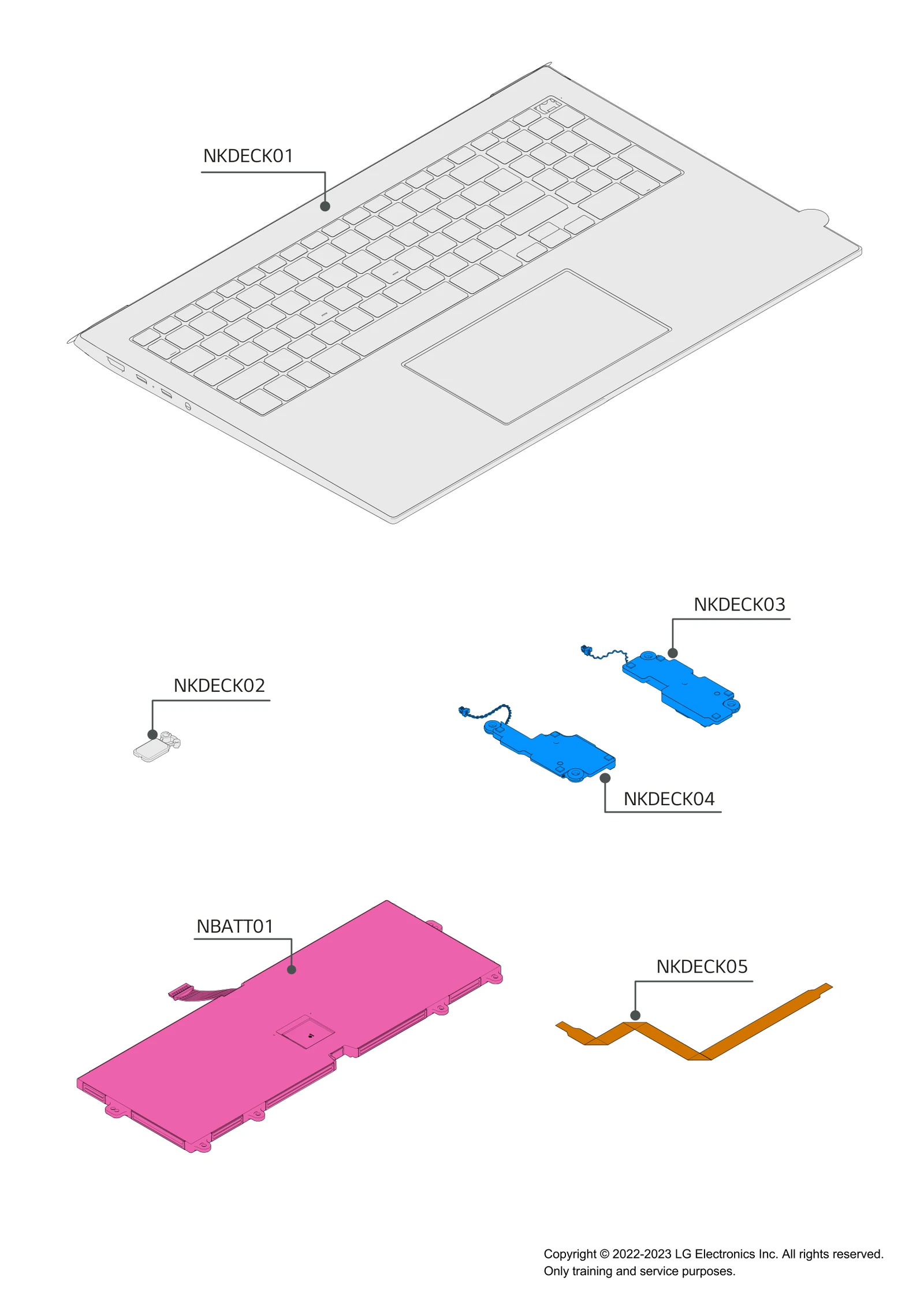 Diagram 1