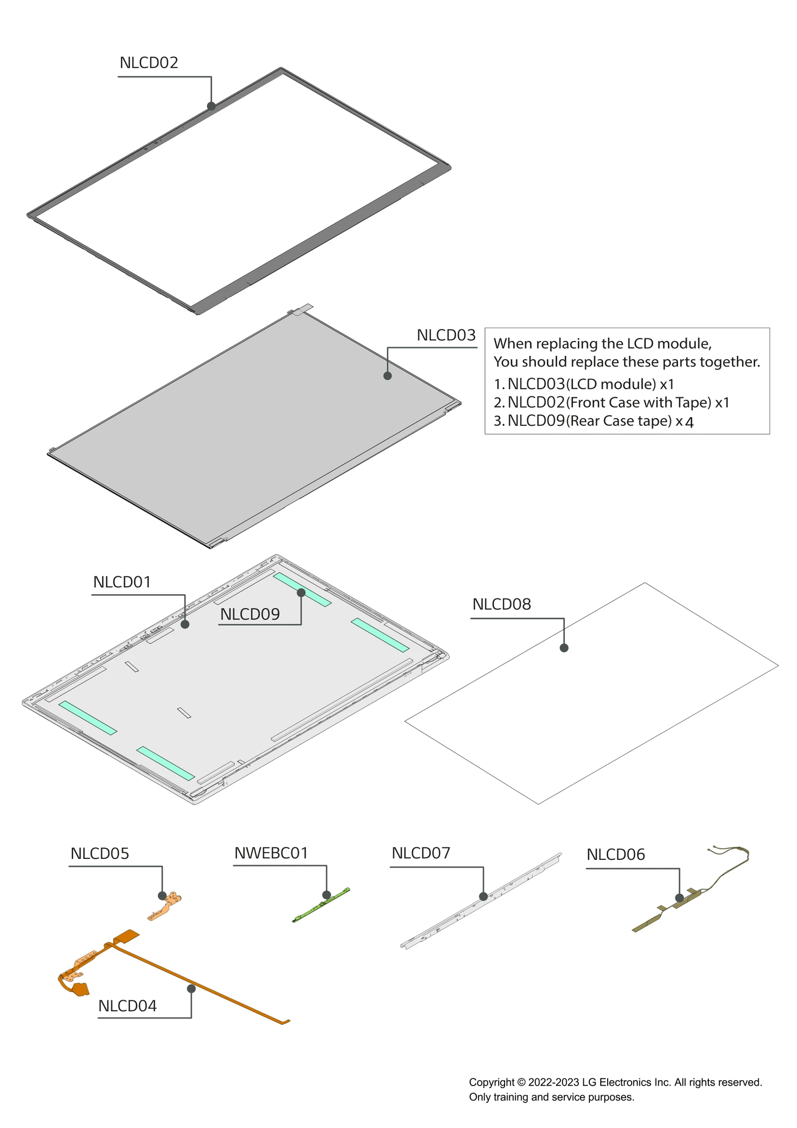 Diagram 0