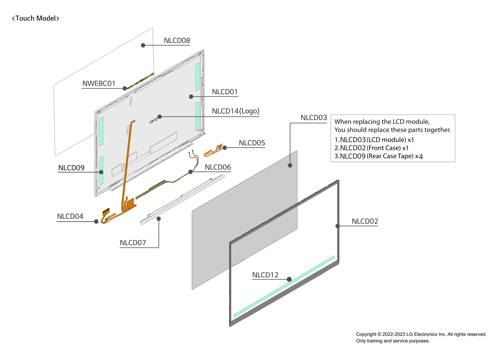Diagram 1