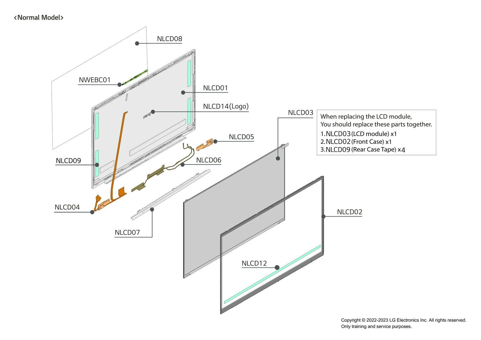 Diagram 0