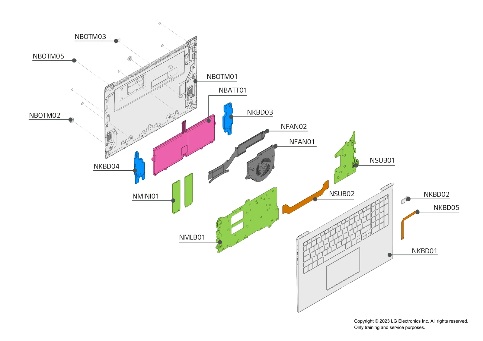 Diagram 1