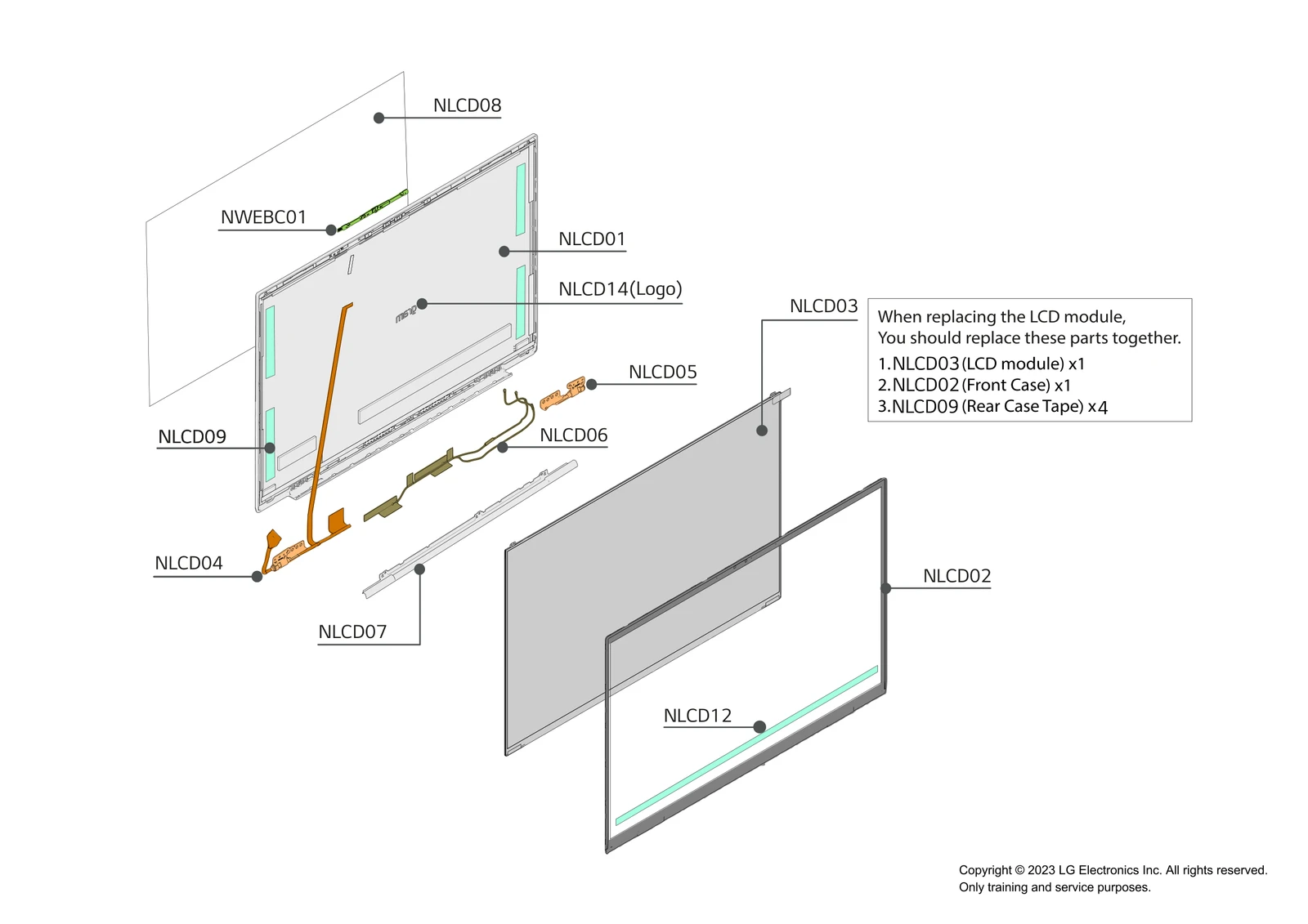 Diagram 0