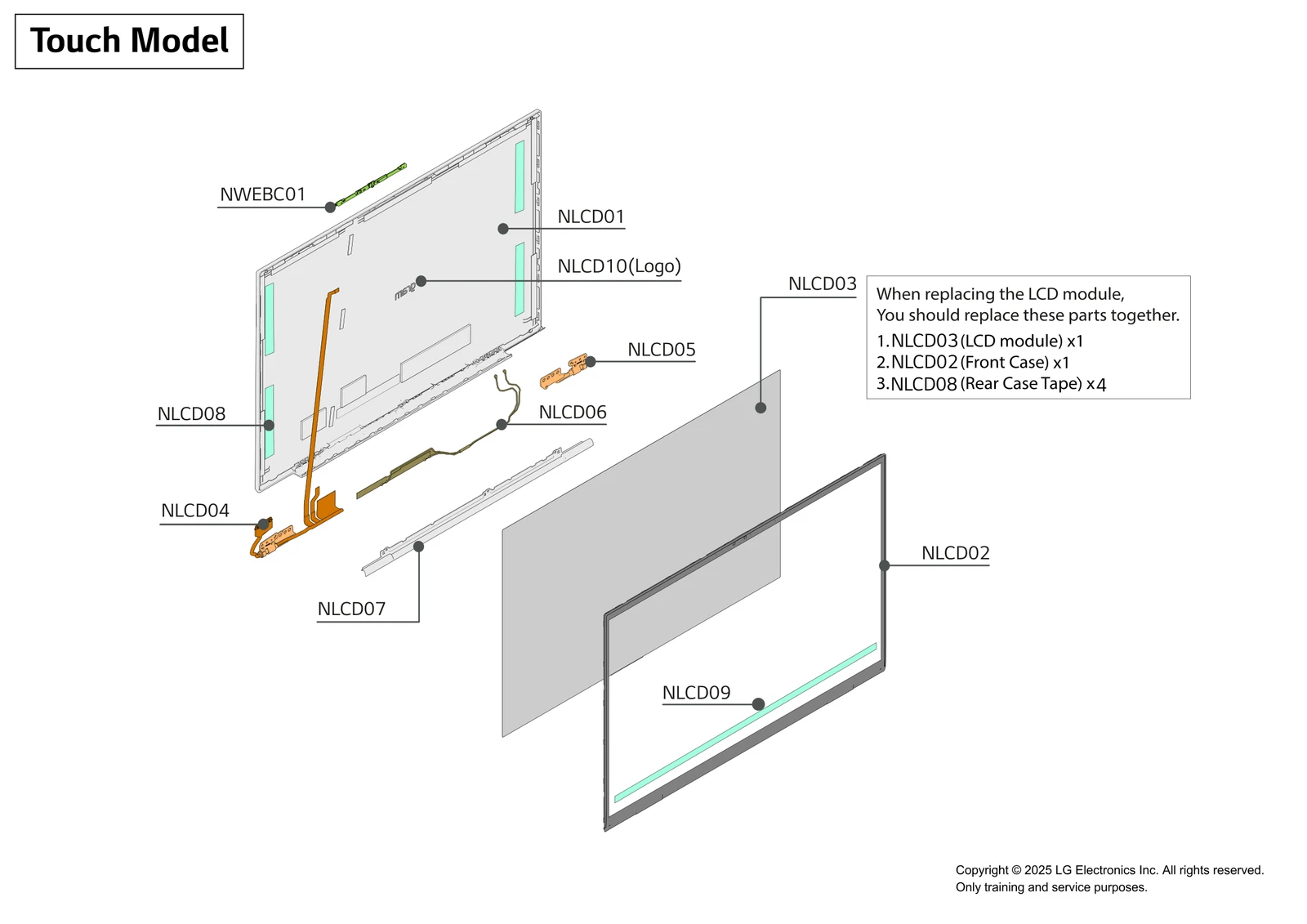Diagram 1