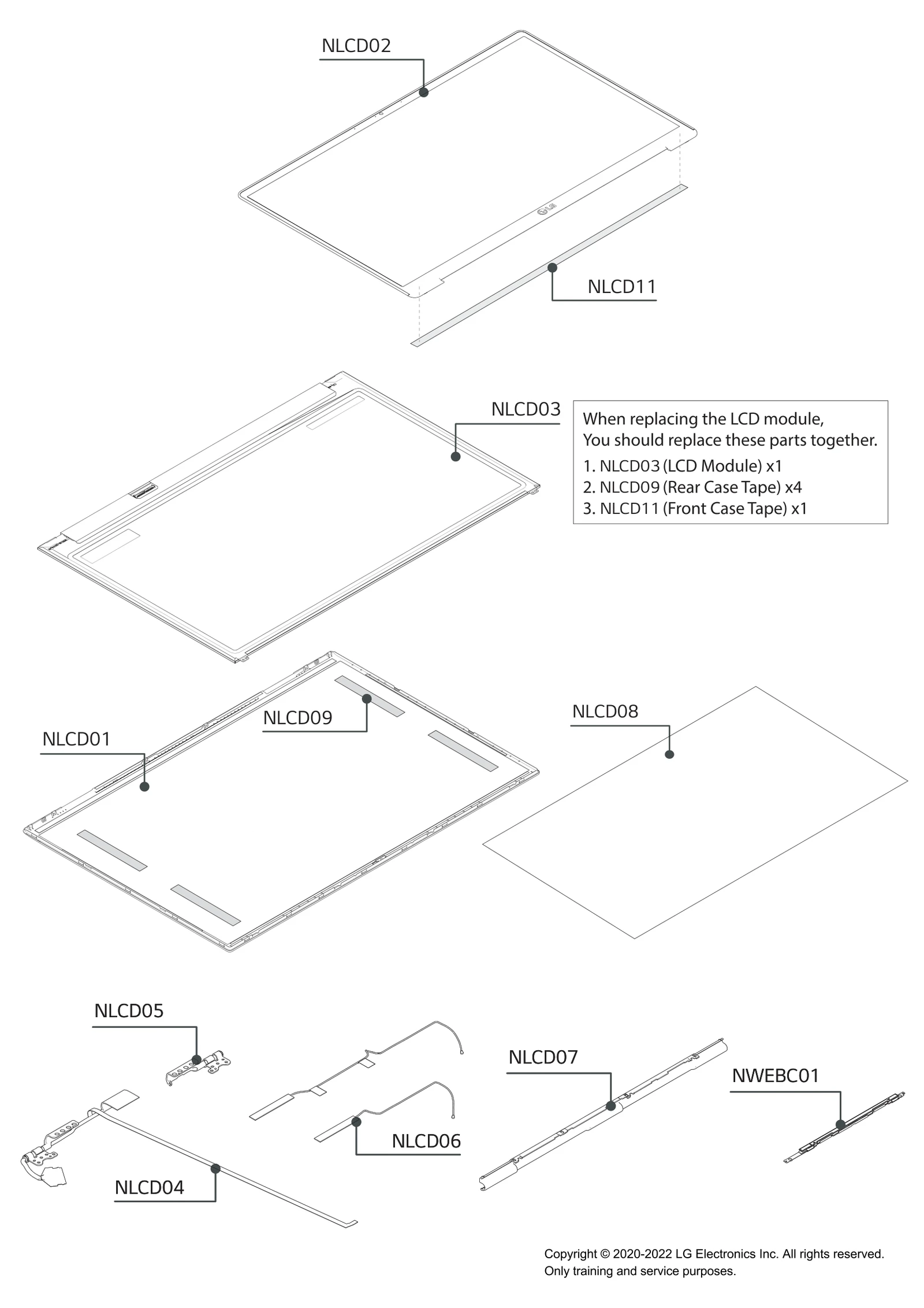 Diagram 0
