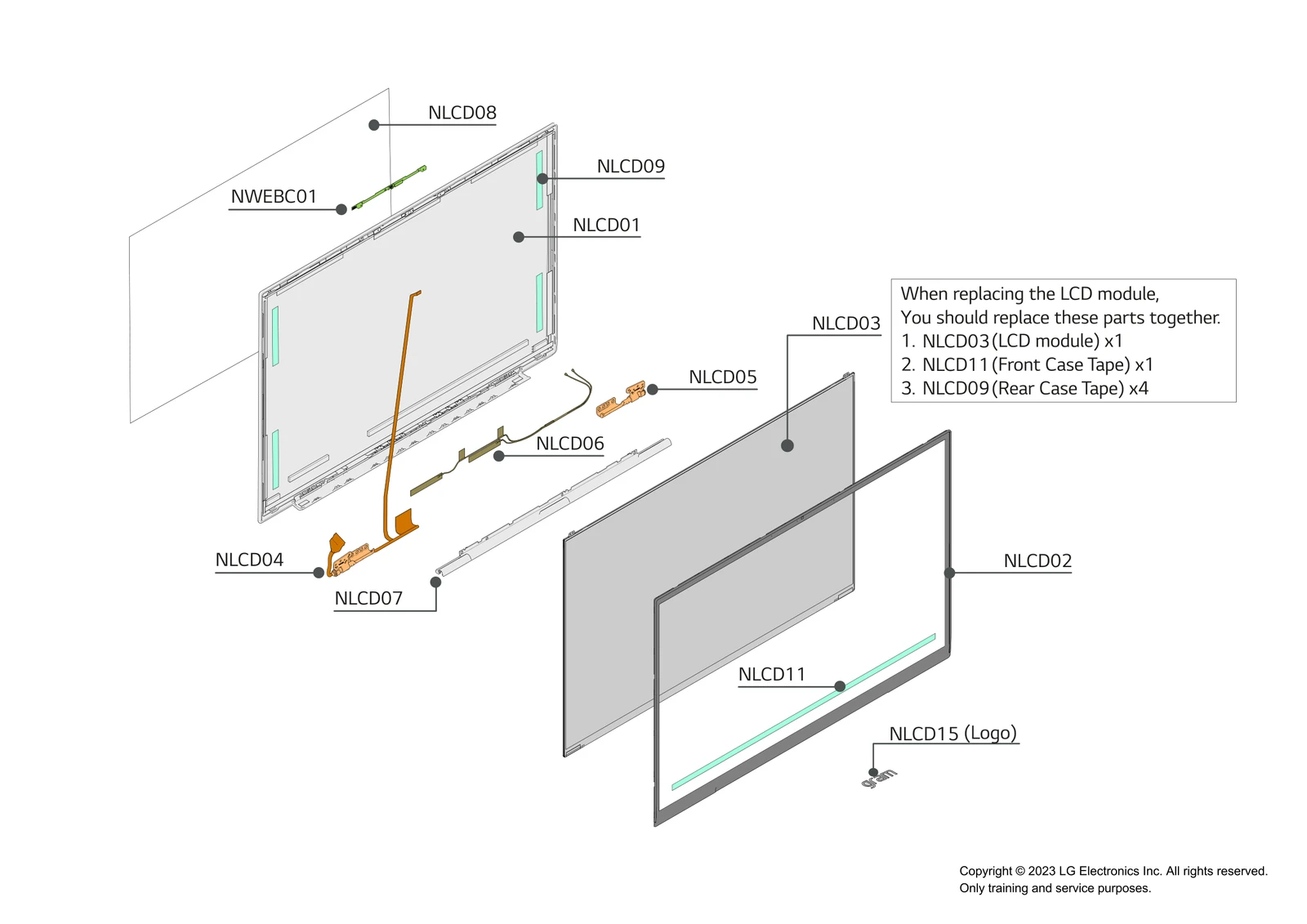 Diagram 0