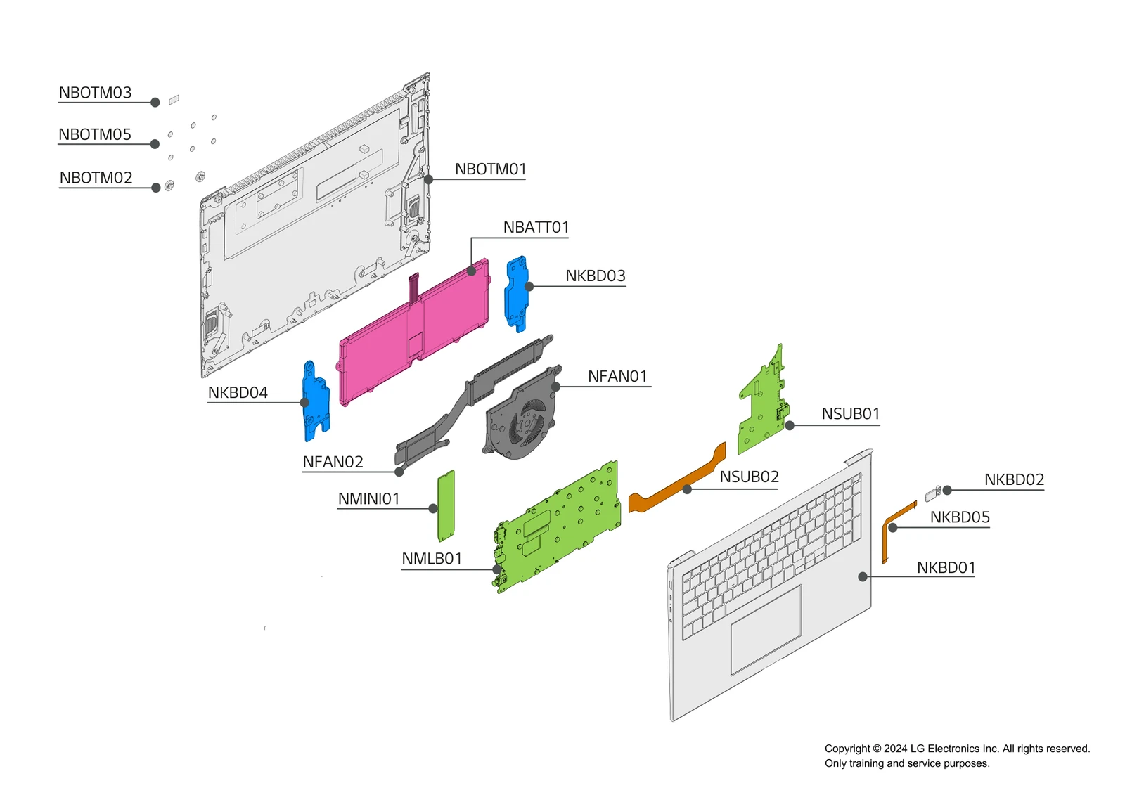 Diagram 1