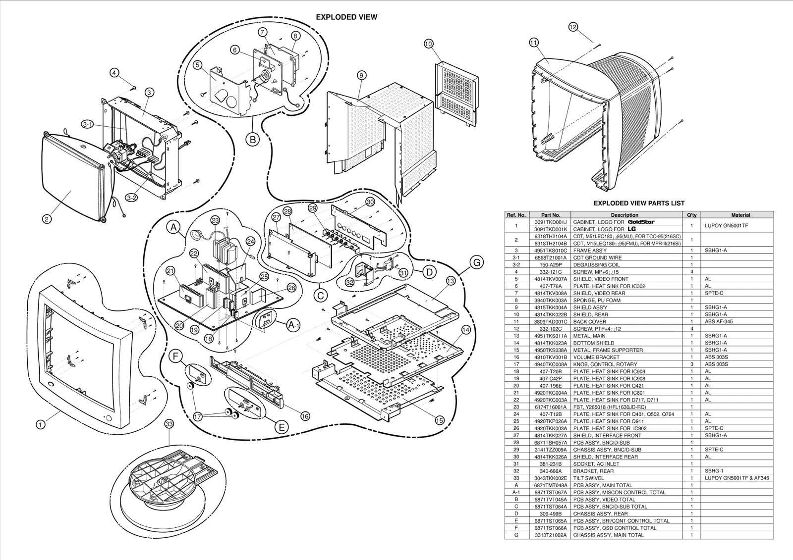 Diagram 0