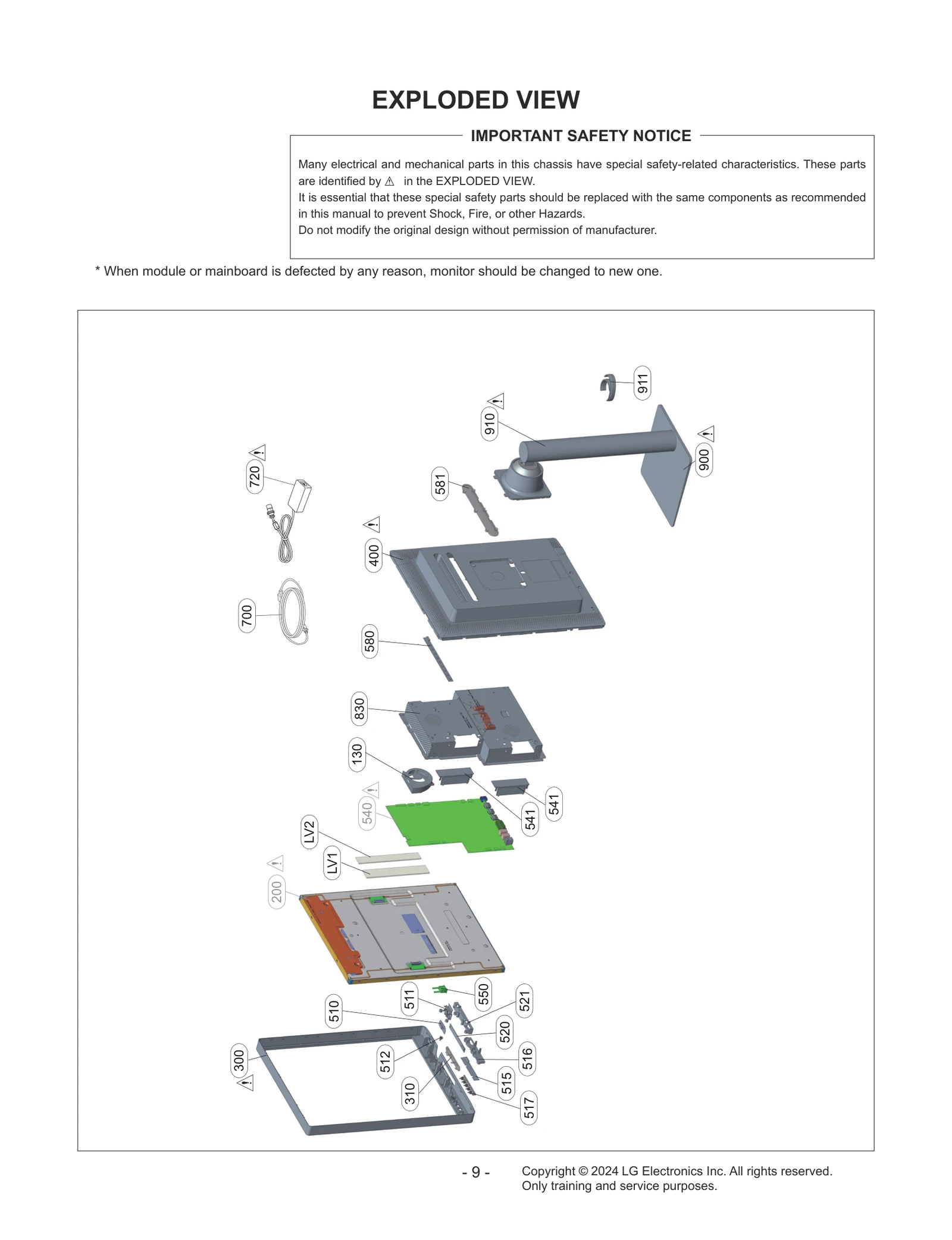 Diagram 0