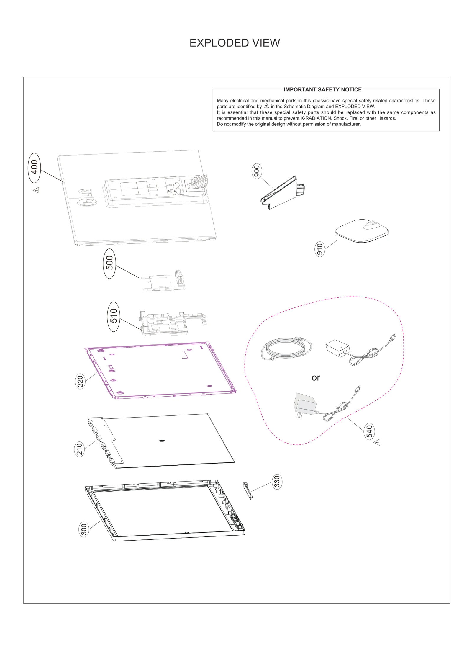 Diagram 0