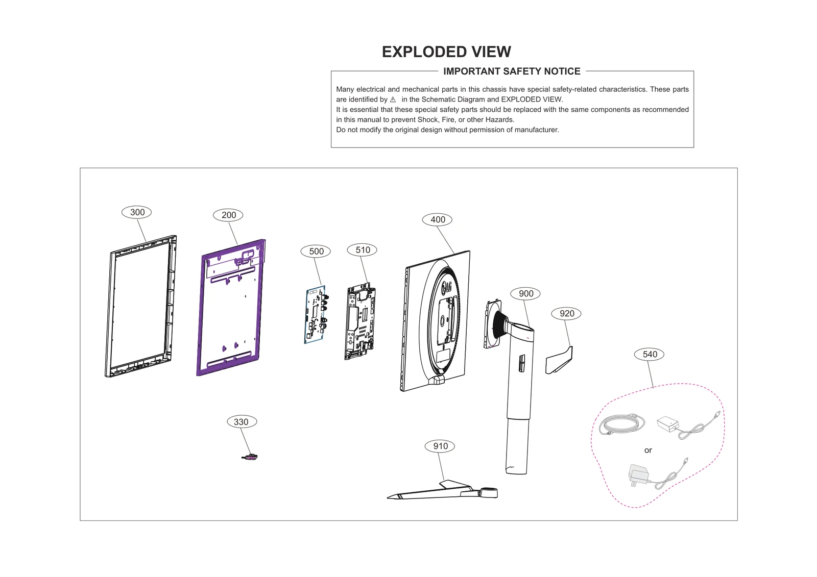 Diagram 0