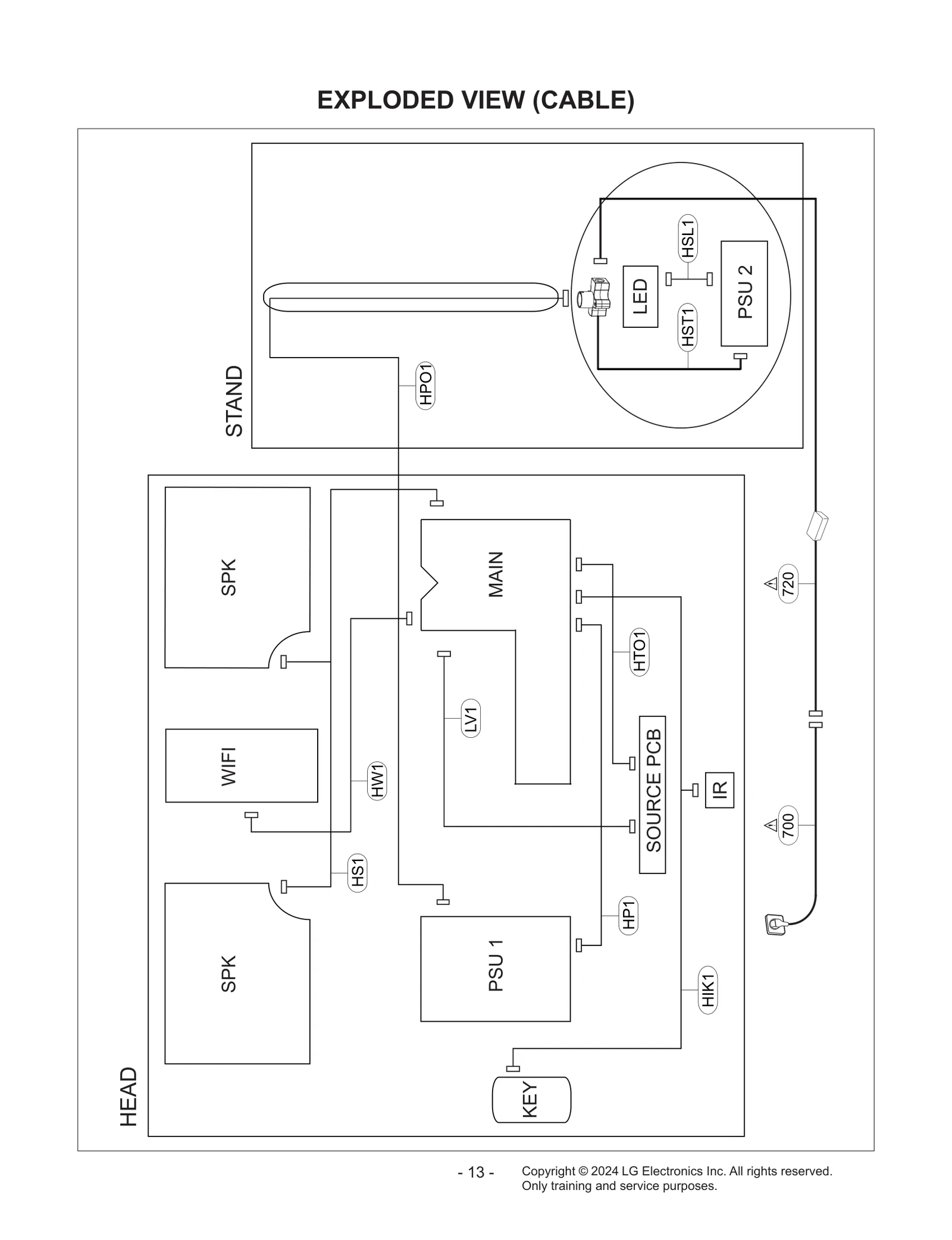 Diagram 1