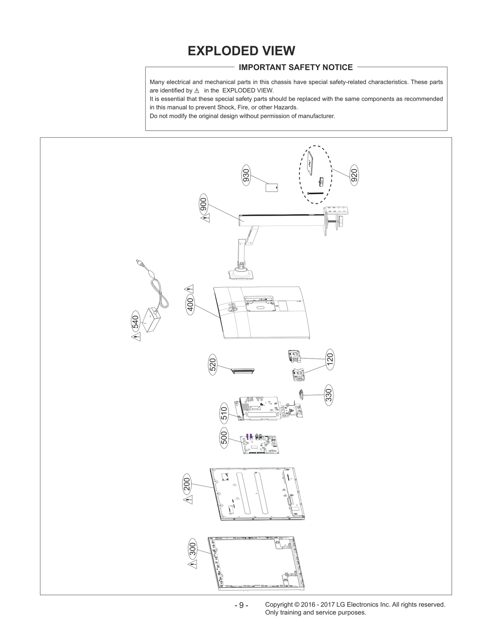 Diagram 0