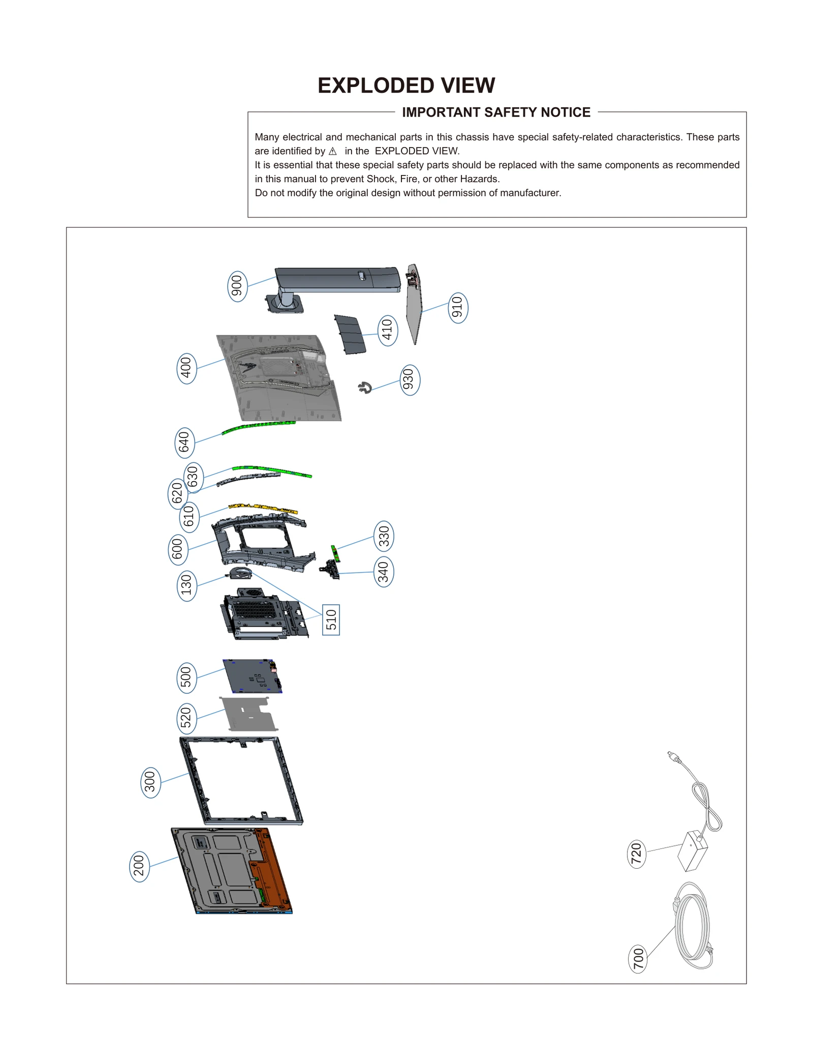 Diagram 0