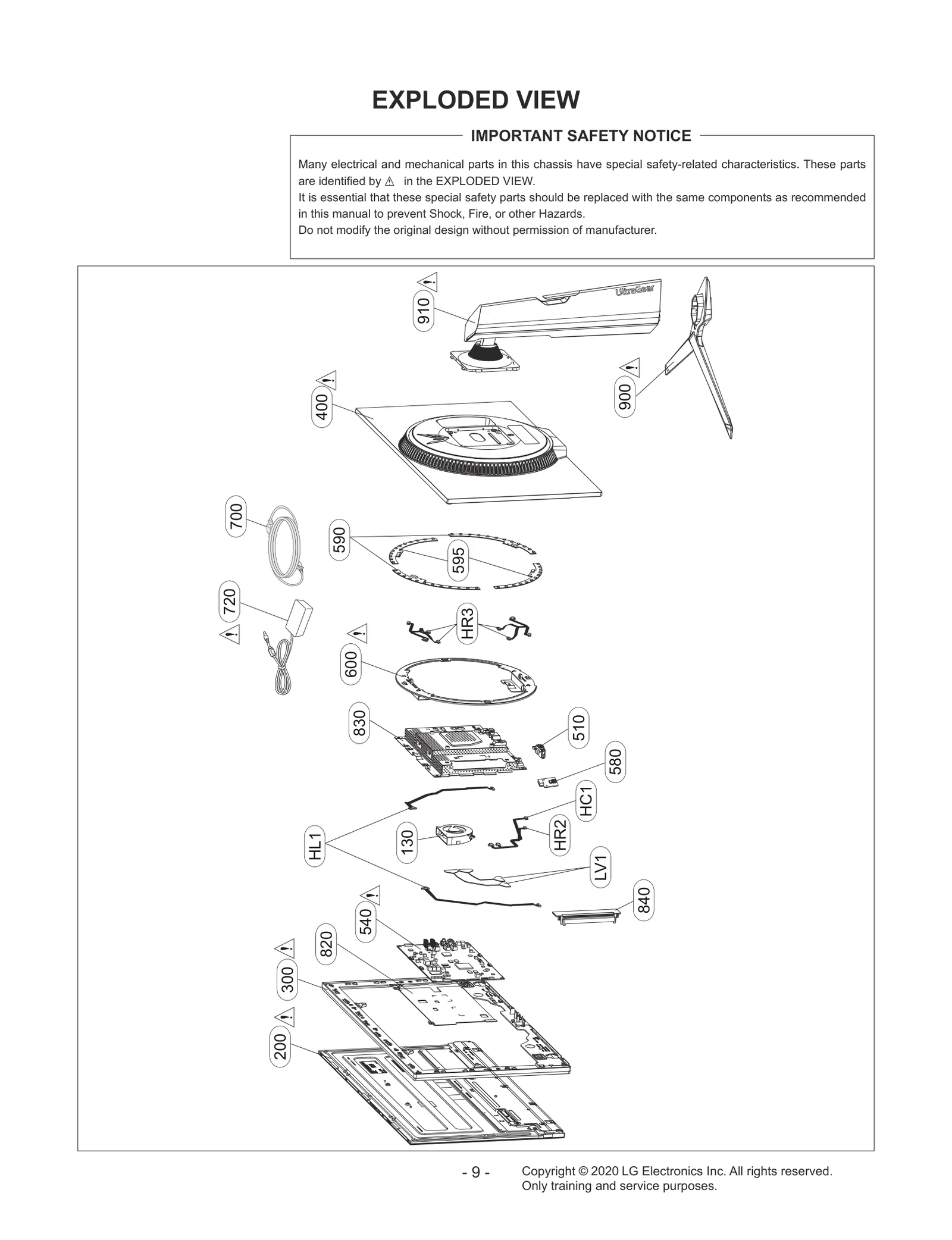 Diagram 0