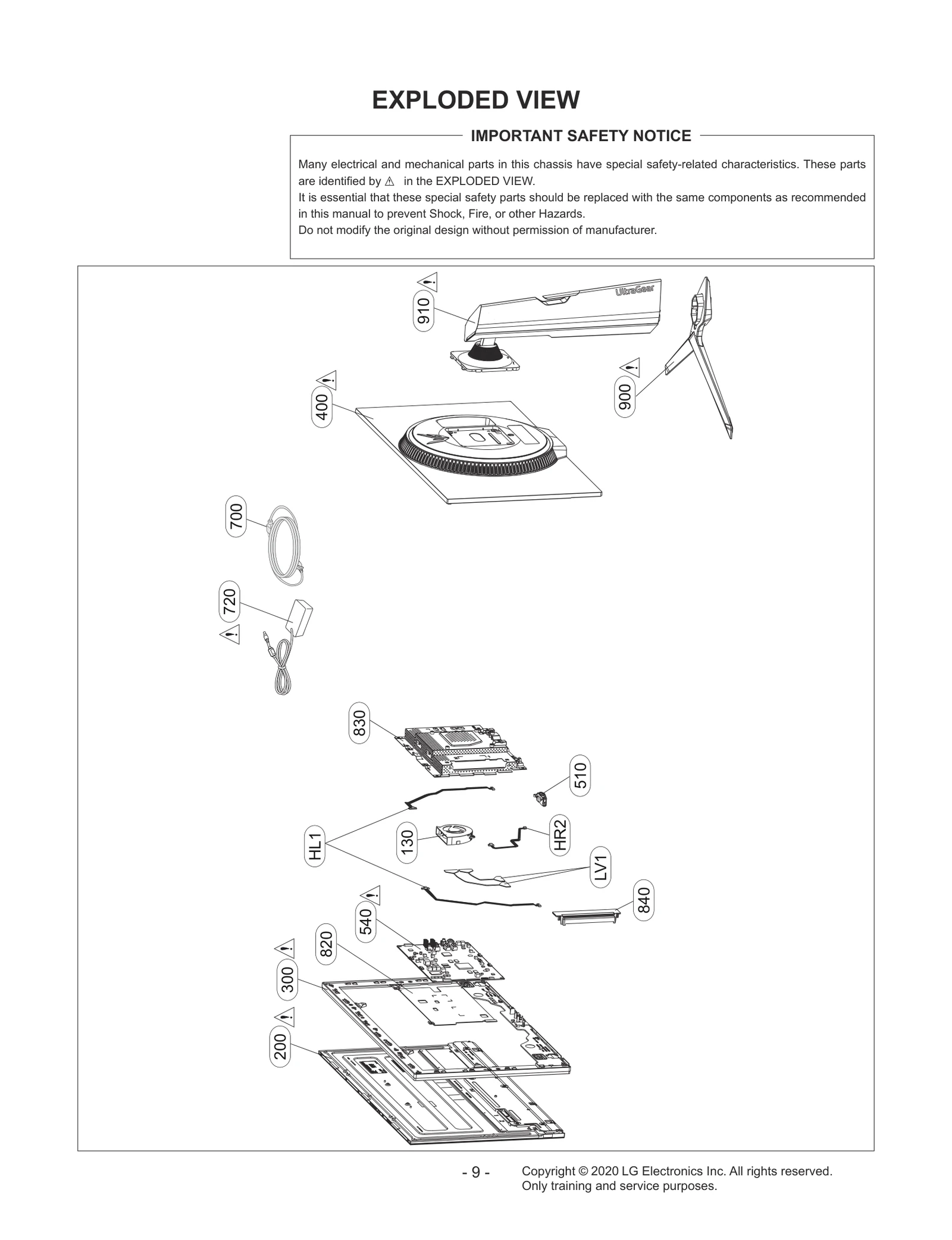 Diagram 0