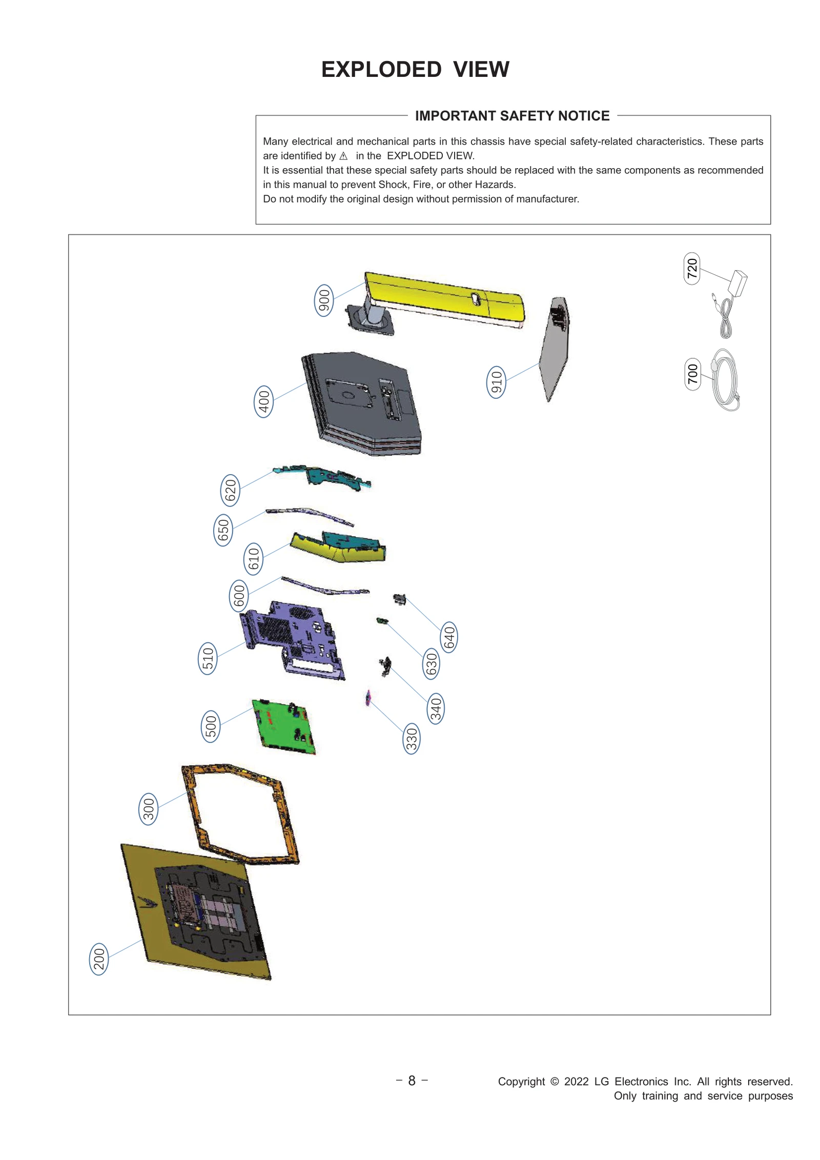 Diagram 0