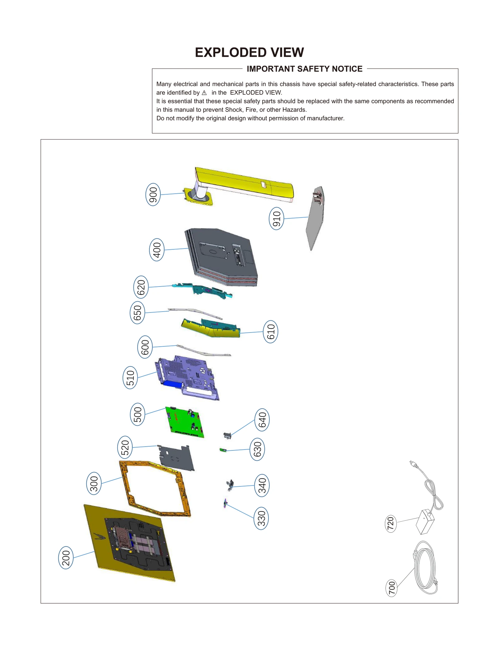 Diagram 0