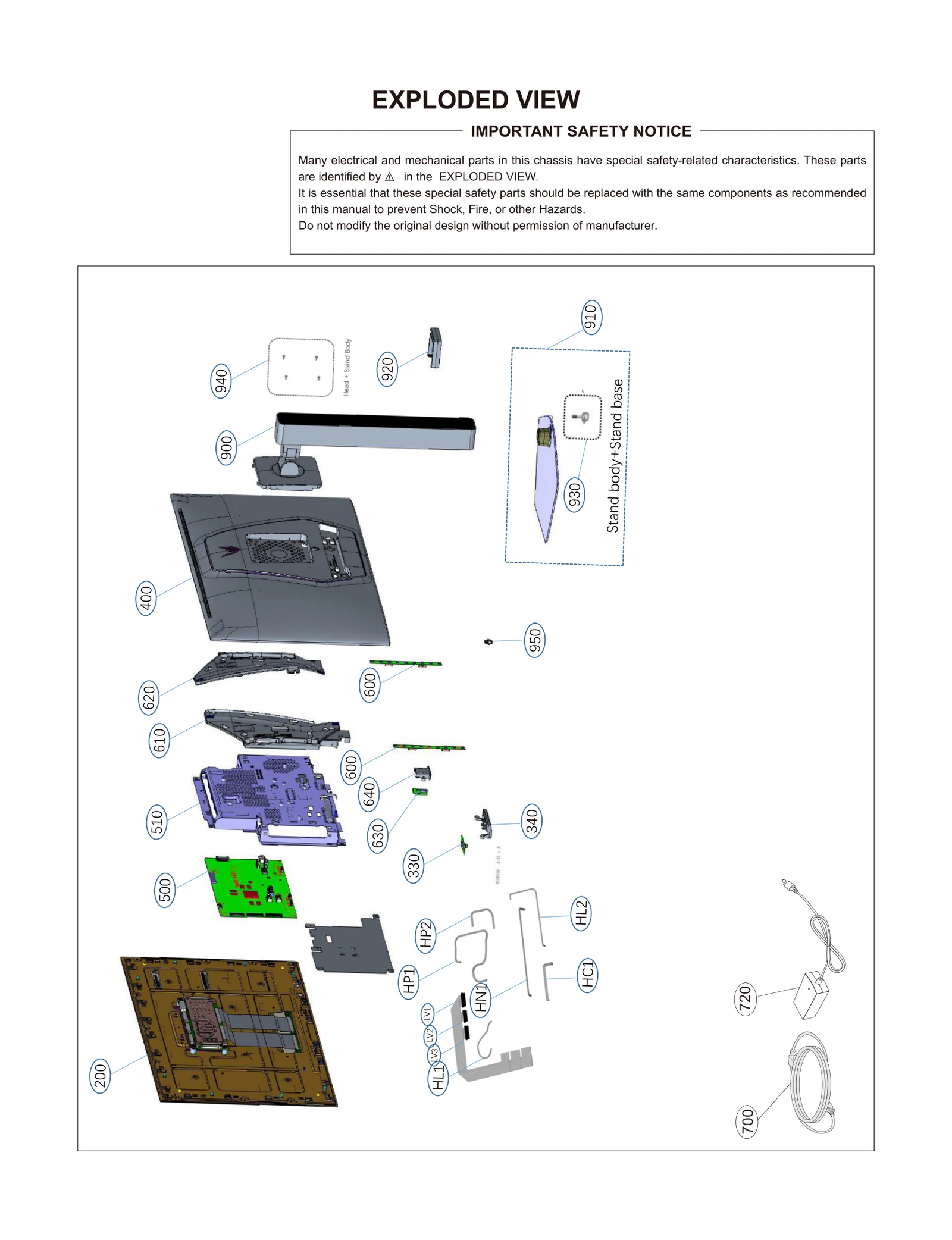 Diagram 0