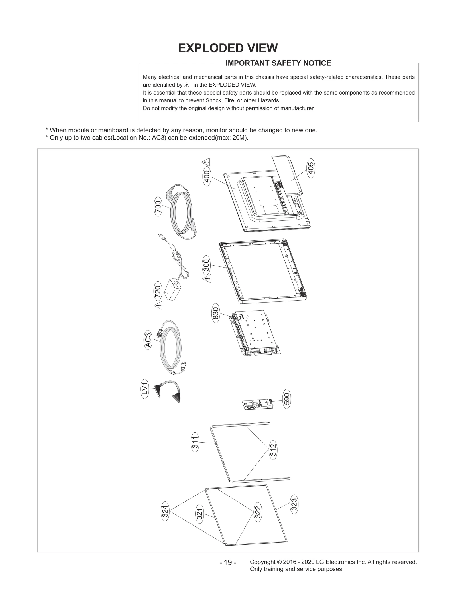 Diagram 0