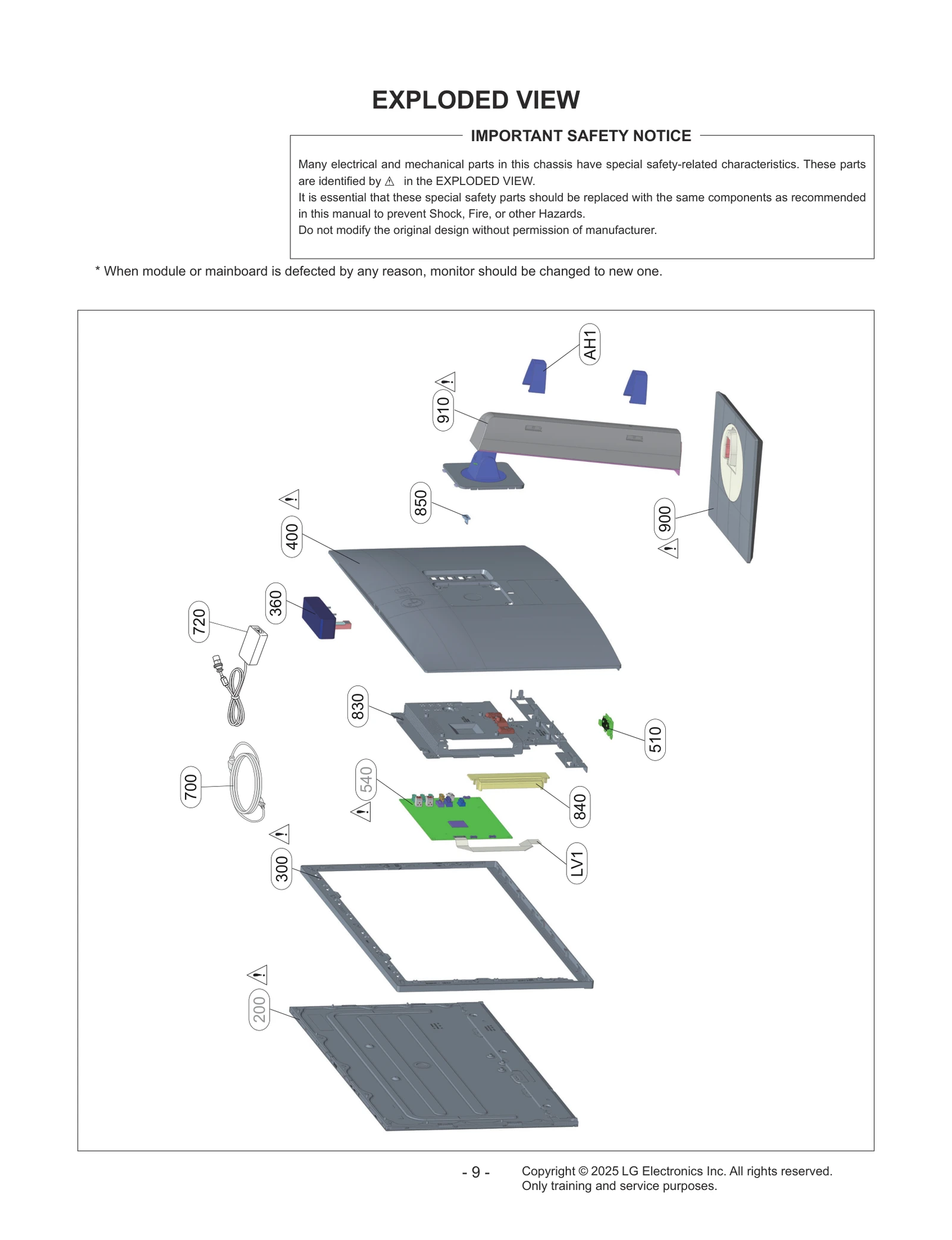 Diagram 0