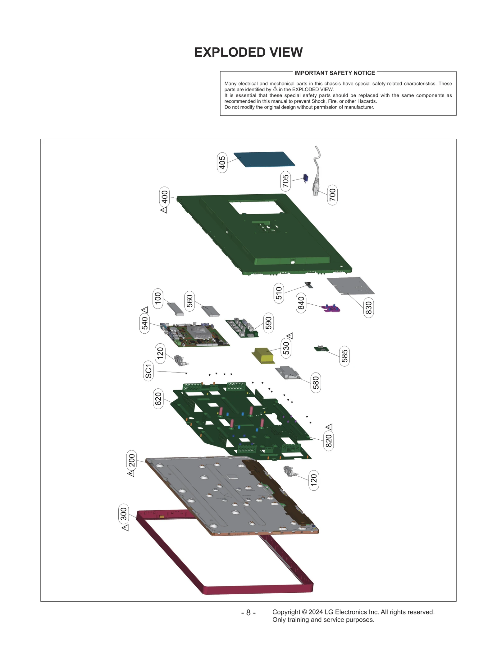 Diagram 0