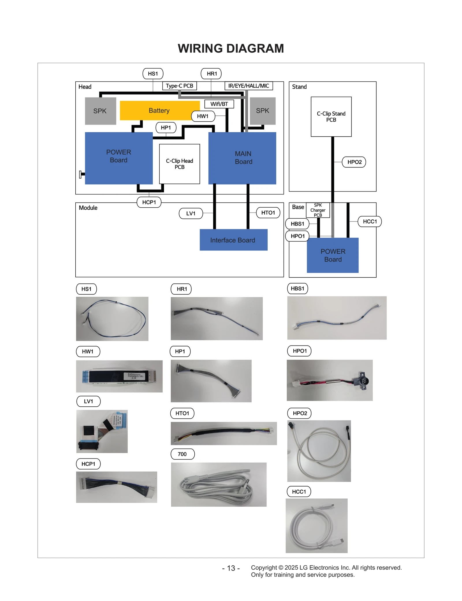 Diagram 1