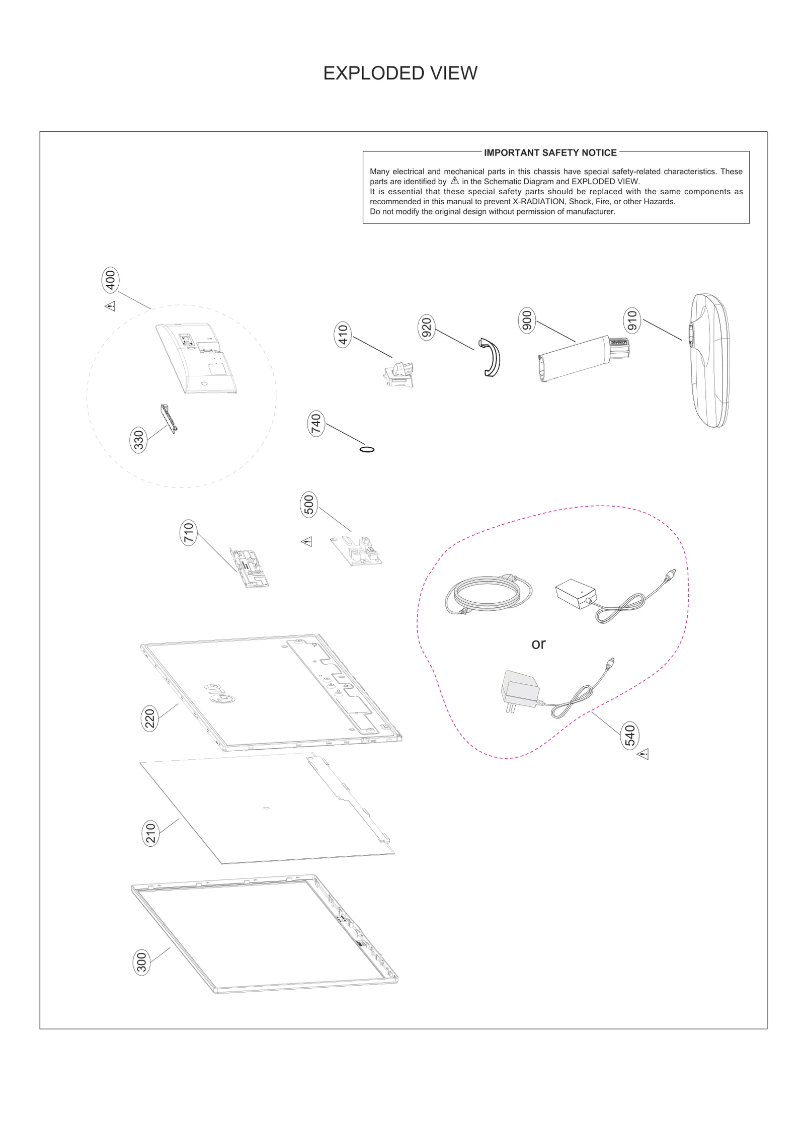 Diagram 0
