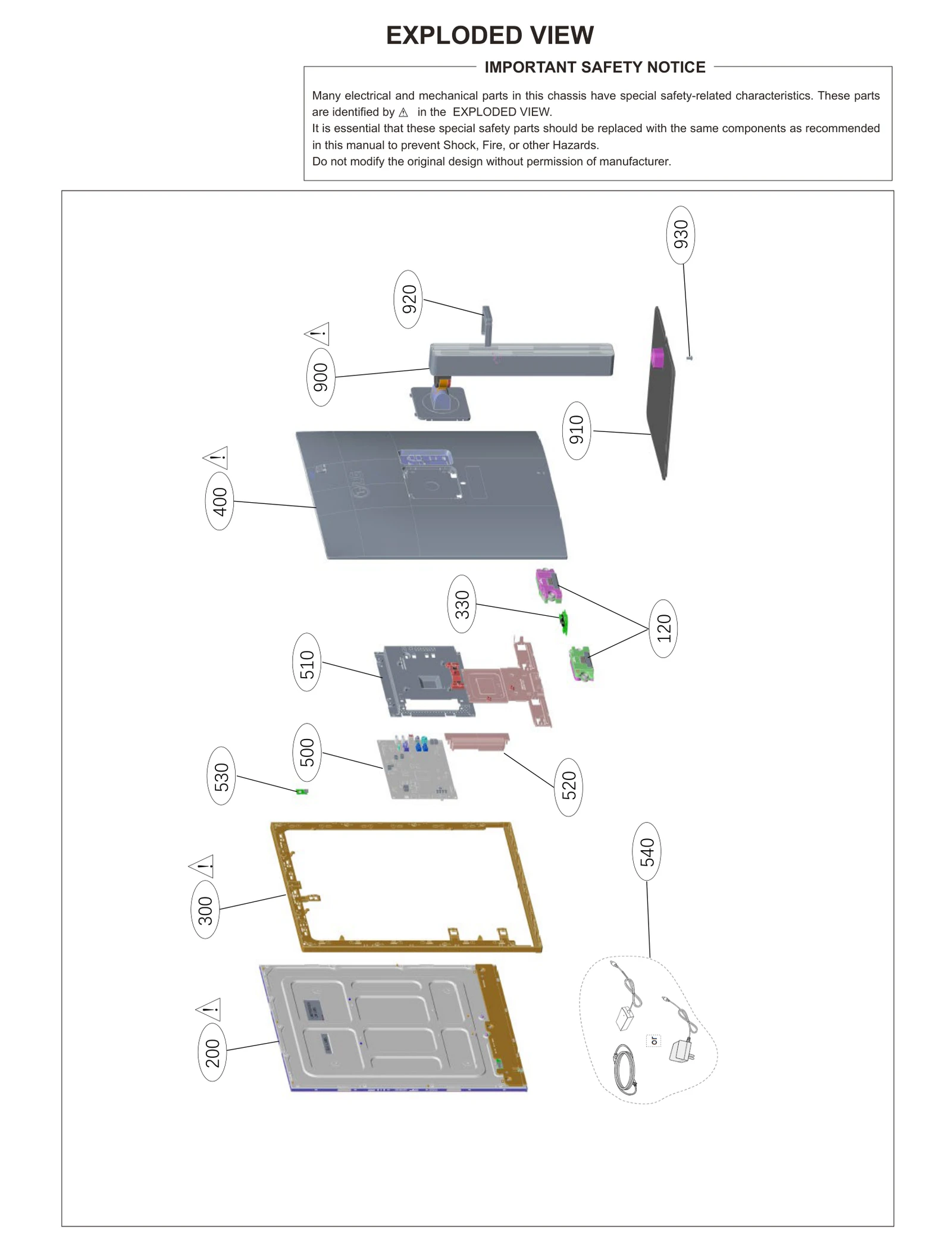 Diagram 0