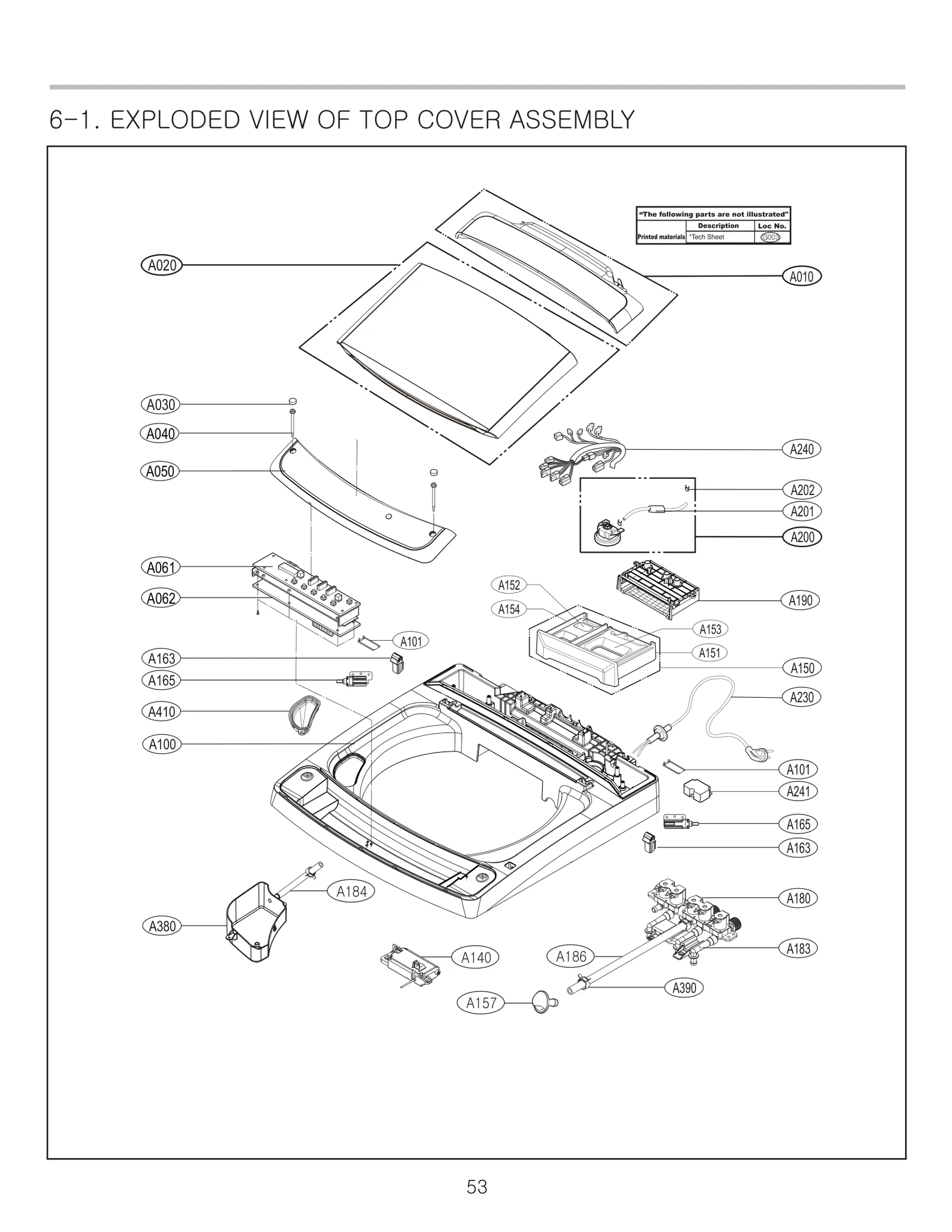 Diagram 0