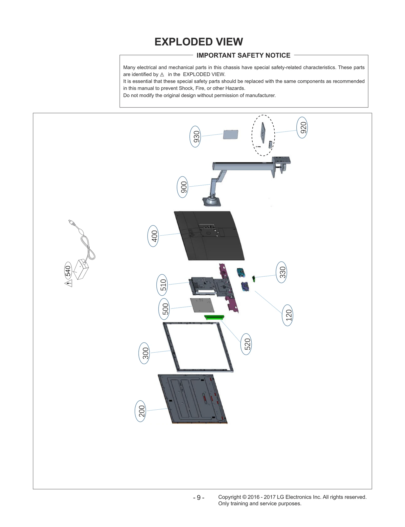 Diagram 0