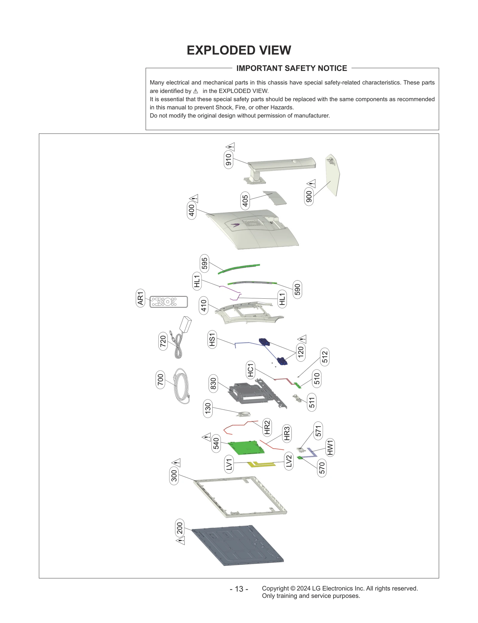 Diagram 0
