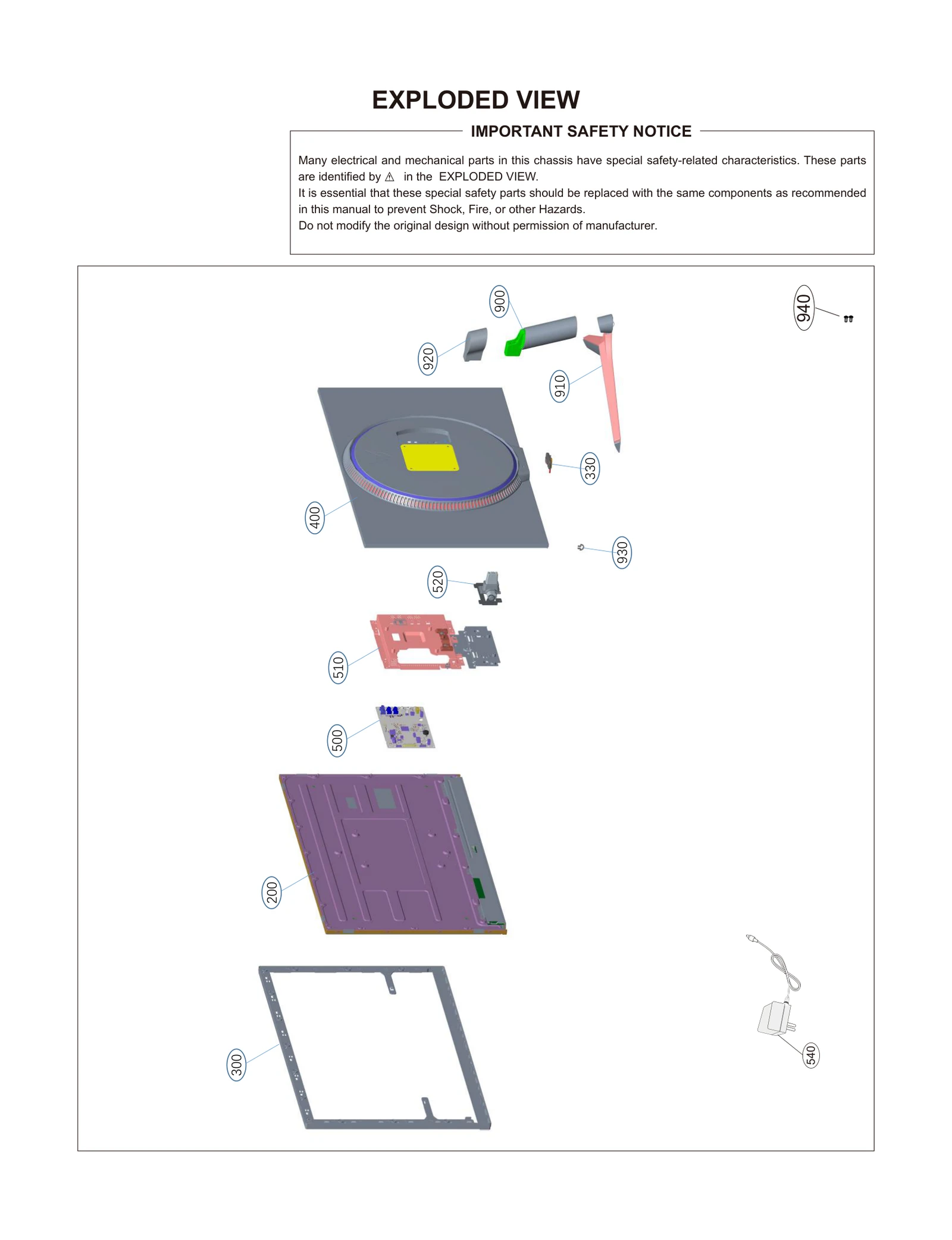 Diagram 0