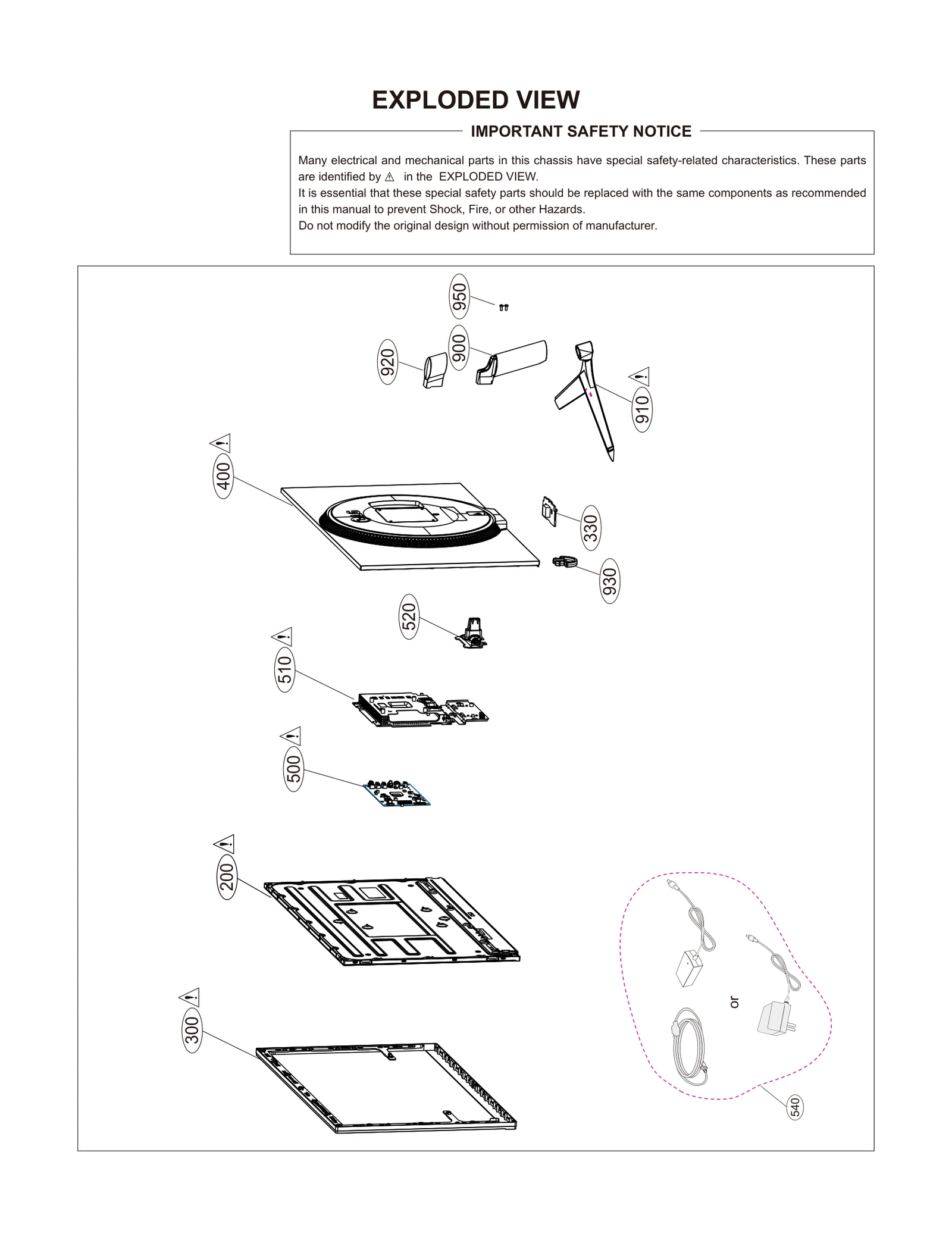 Diagram 0