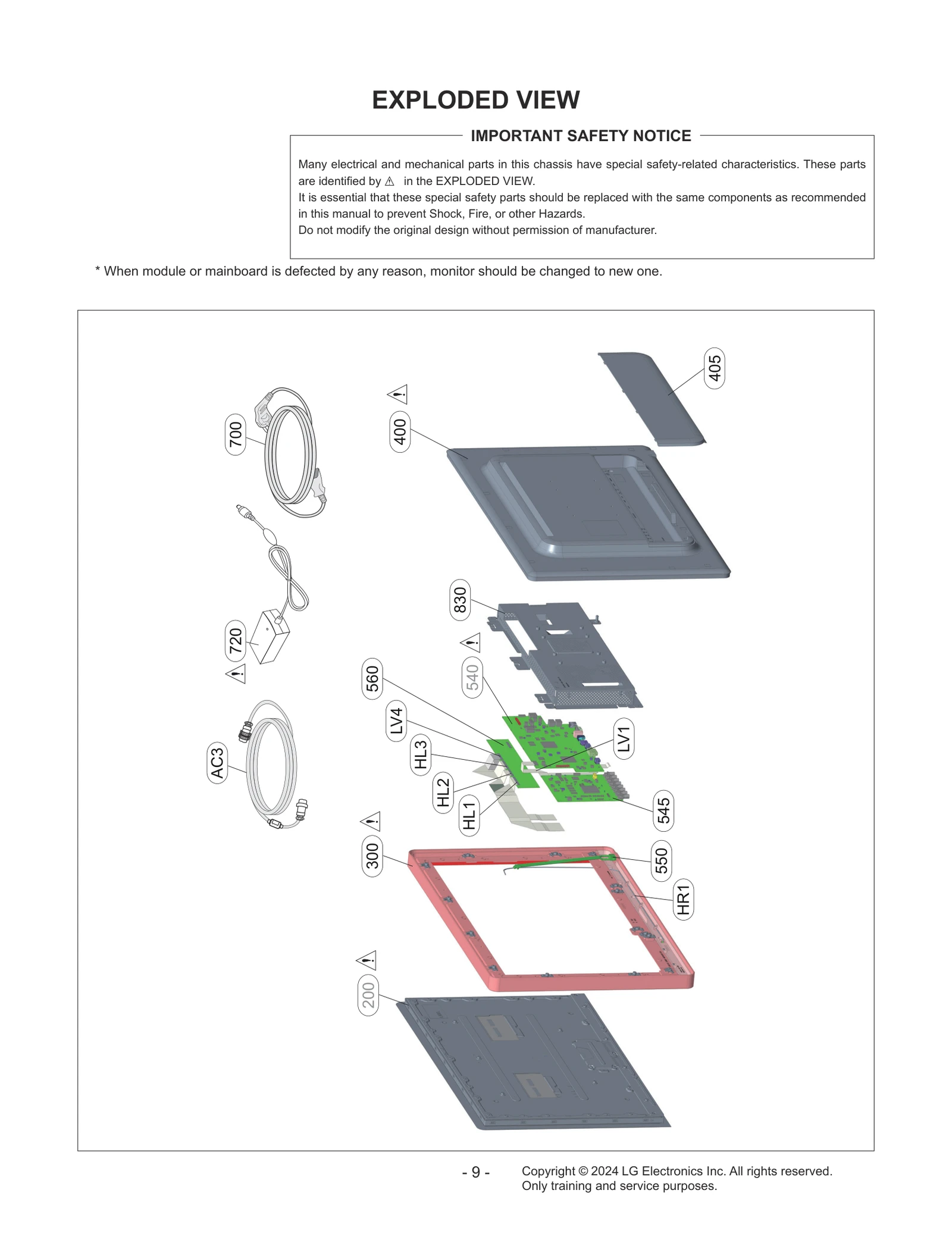 Diagram 0