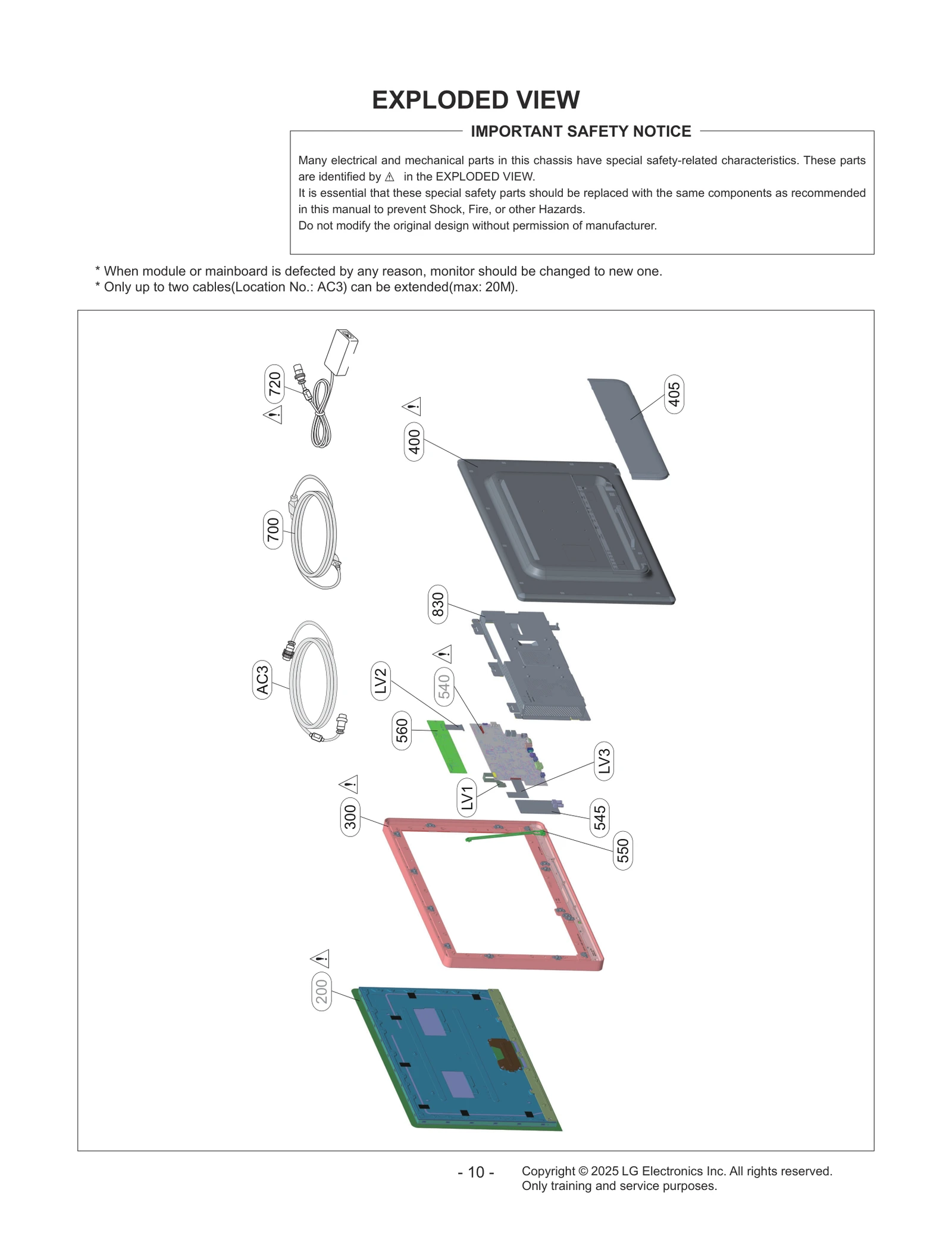 Diagram 0