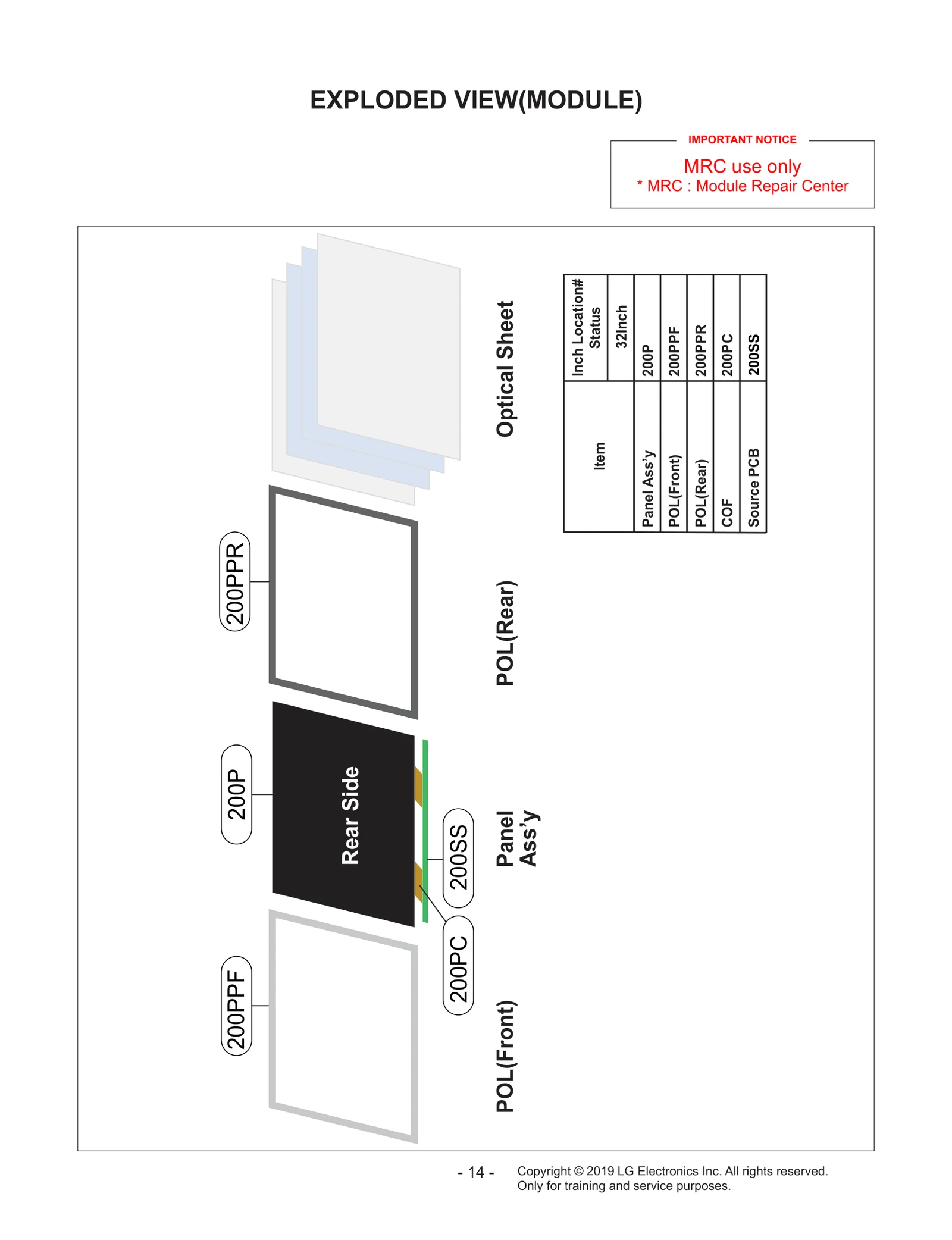 Diagram 1