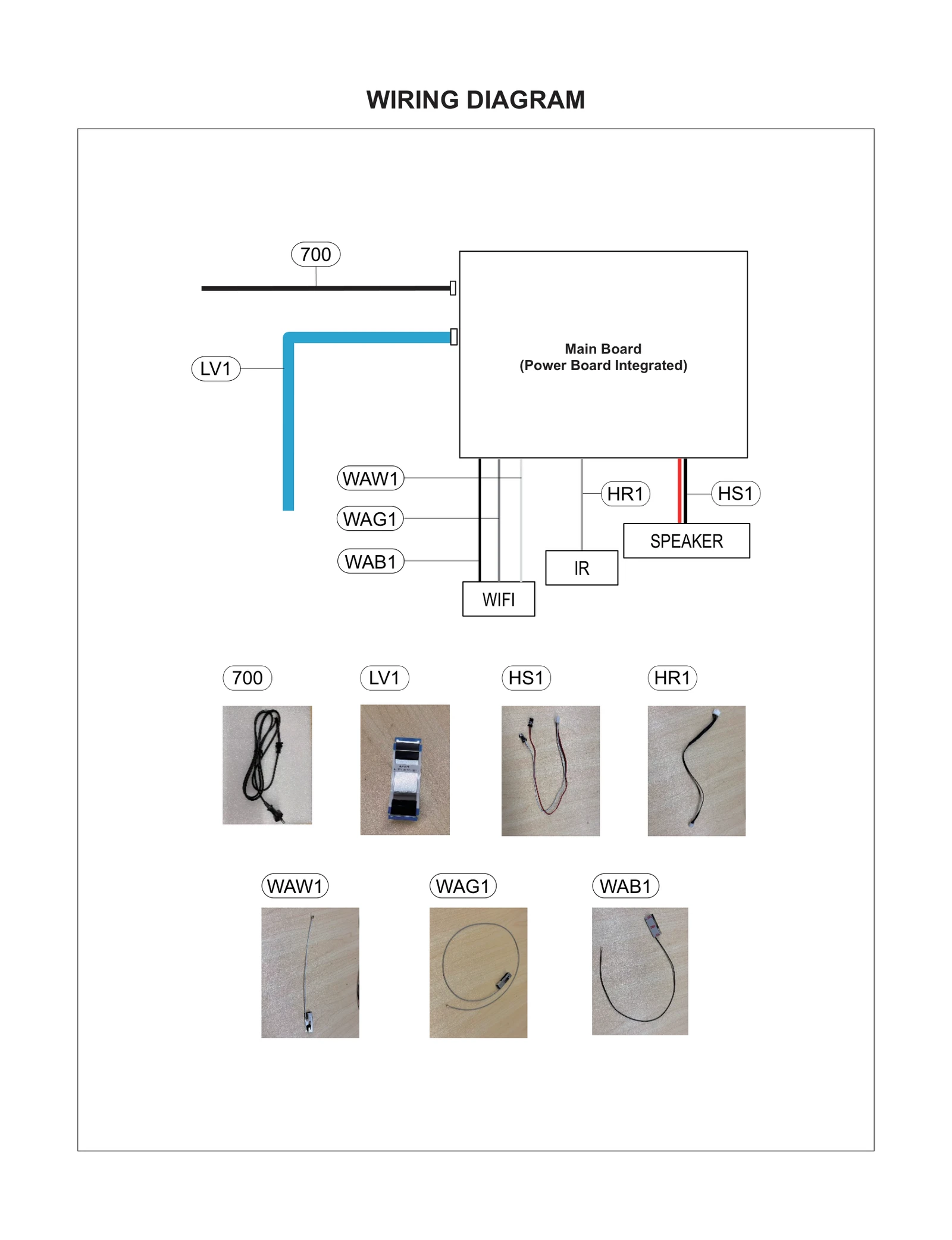 Diagram 1