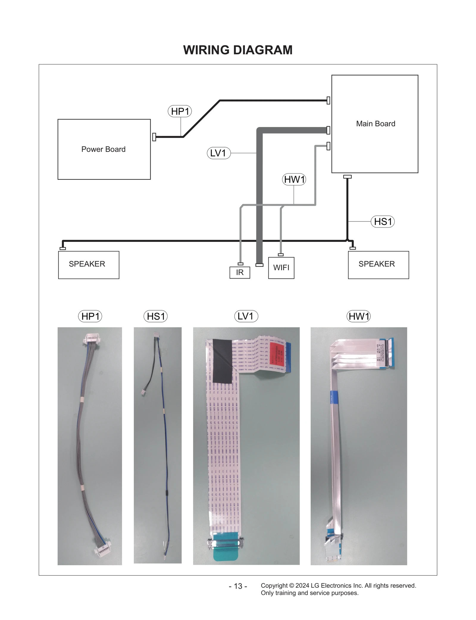 Diagram 1