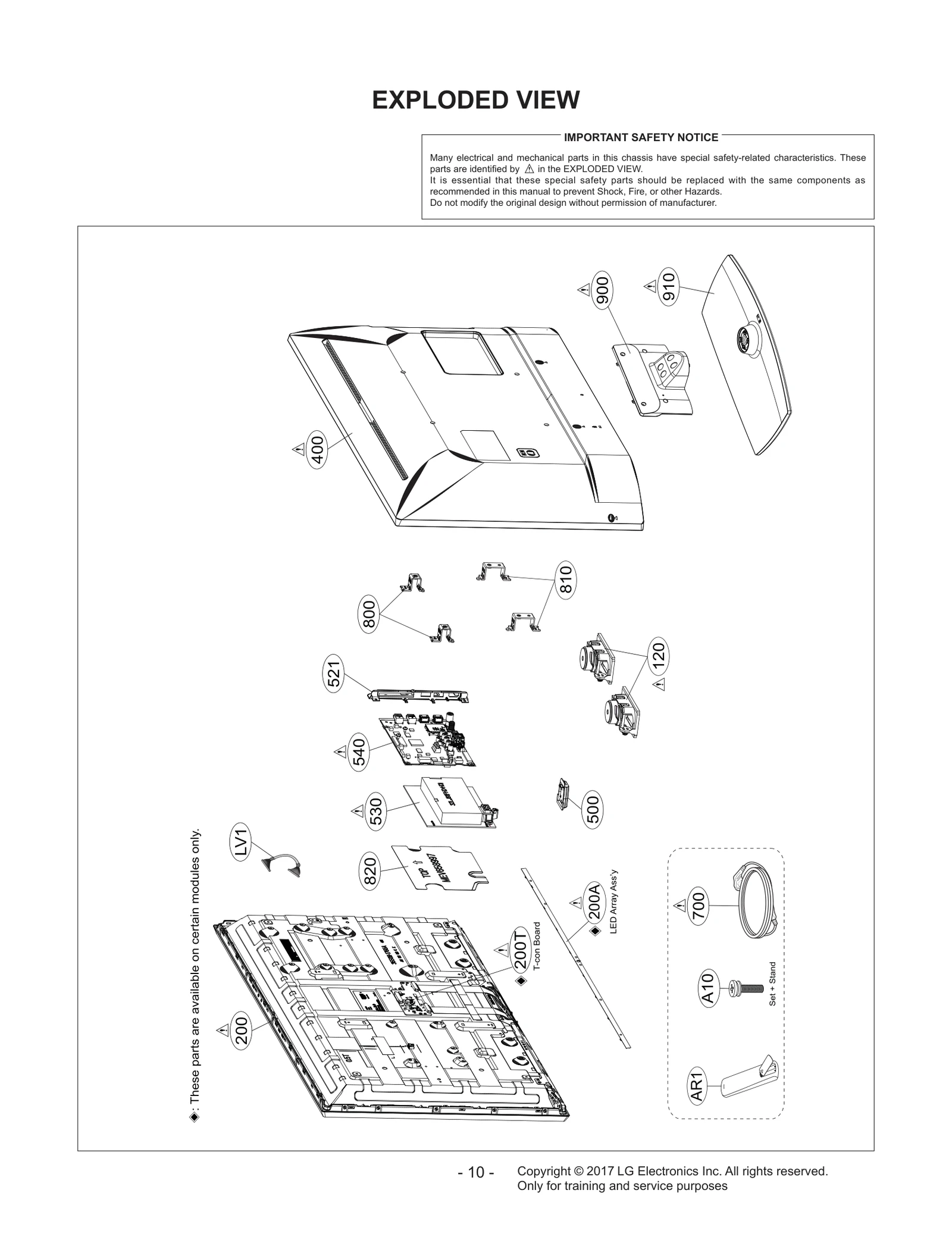 Diagram 0