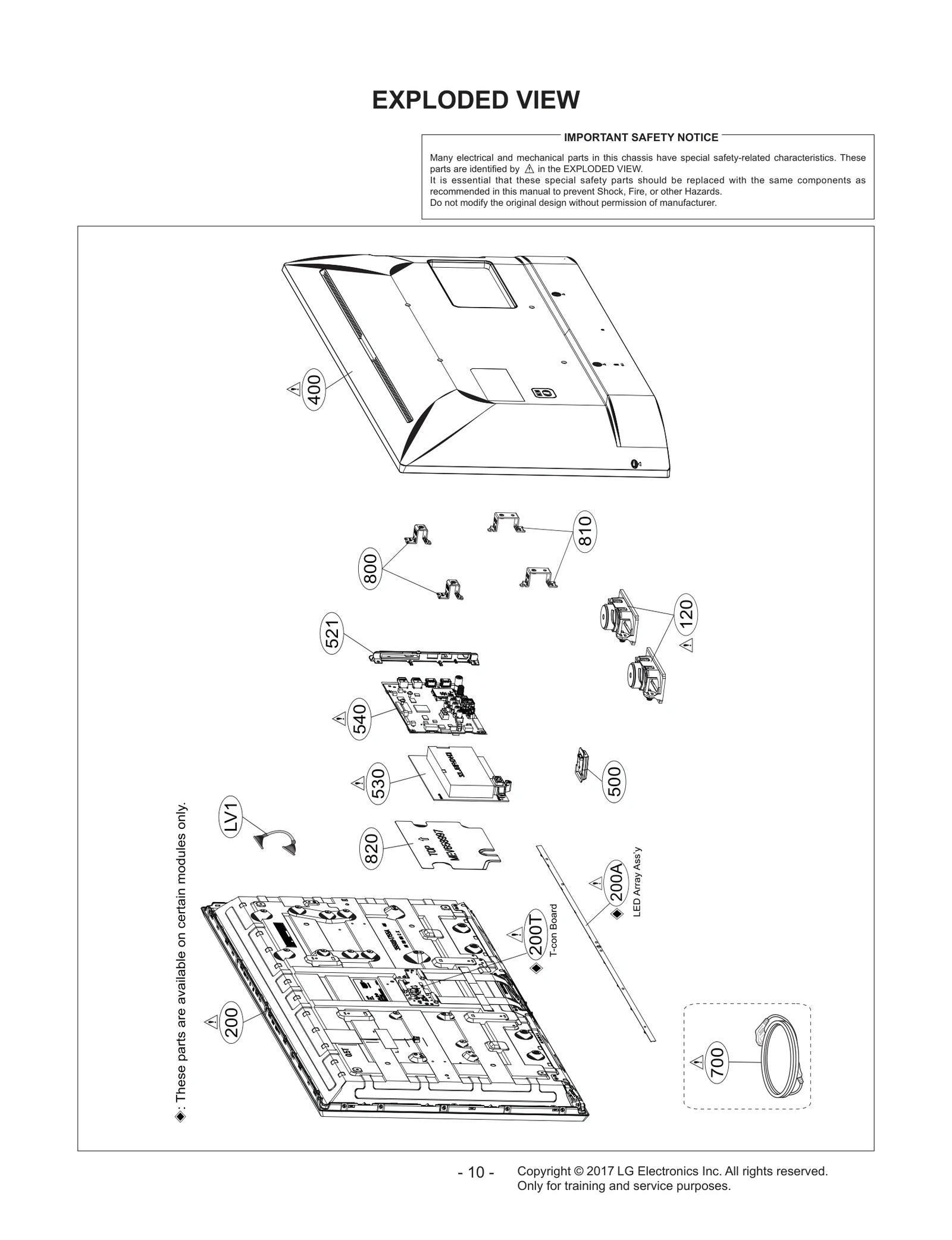 Diagram 0