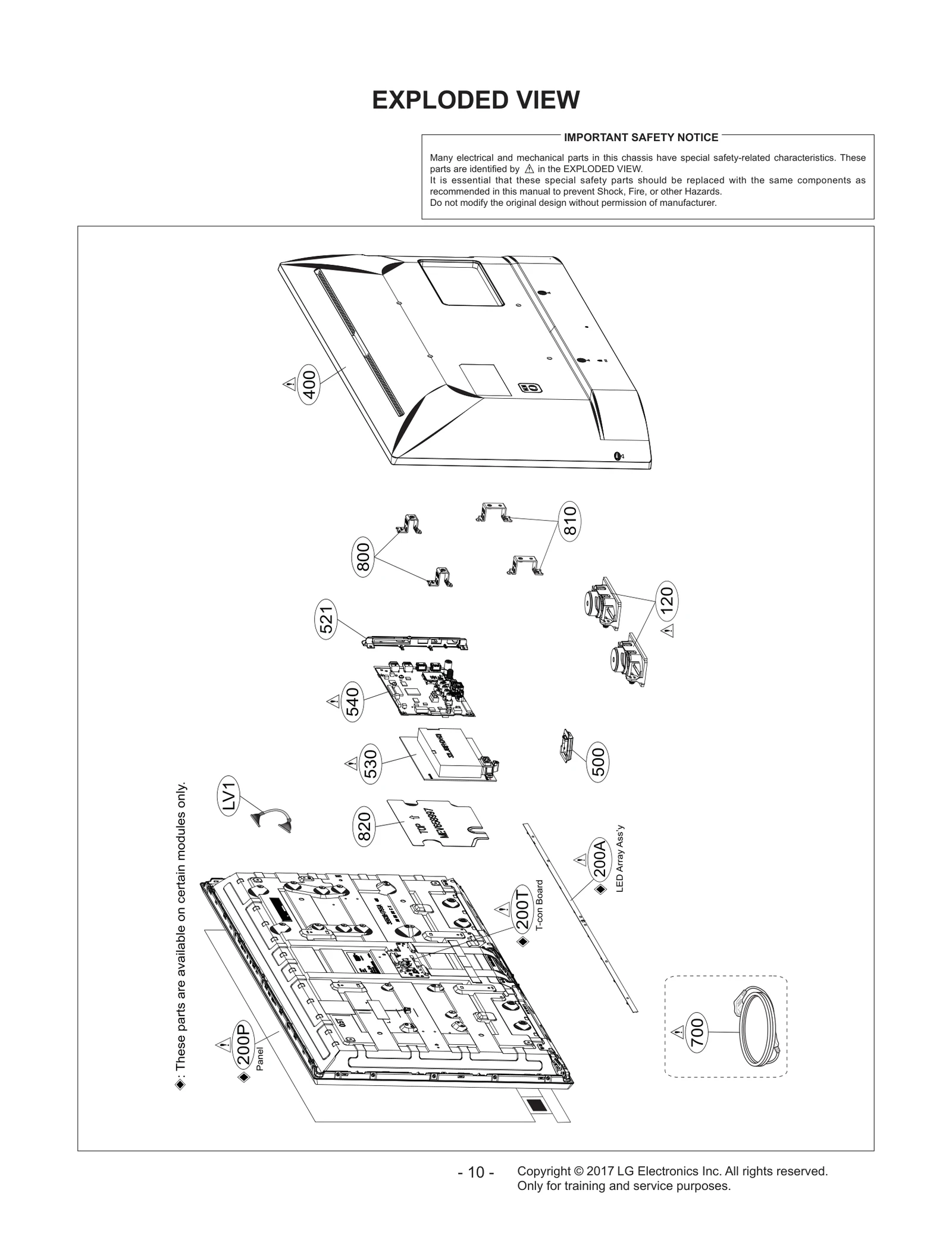 Diagram 0
