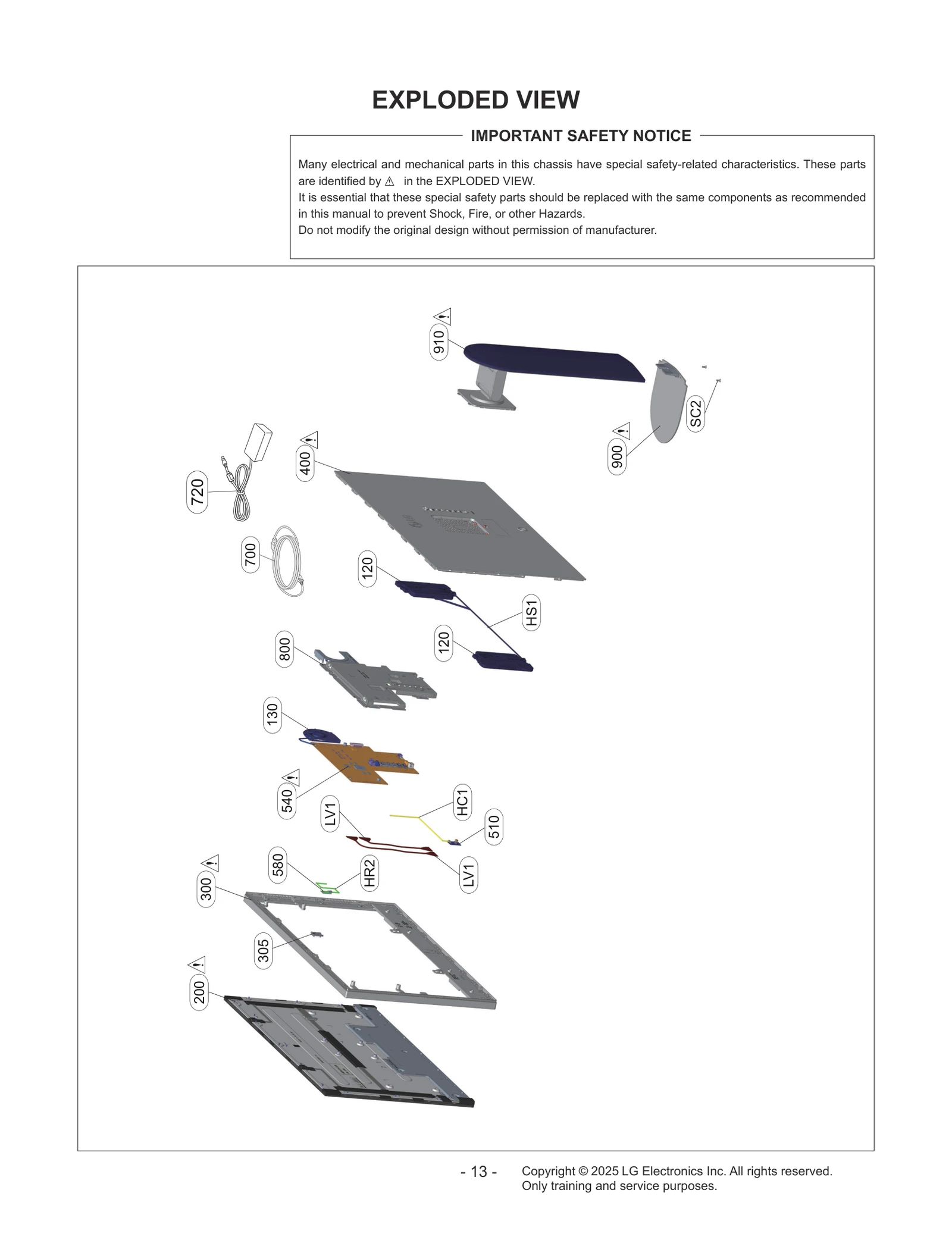 Diagram 0