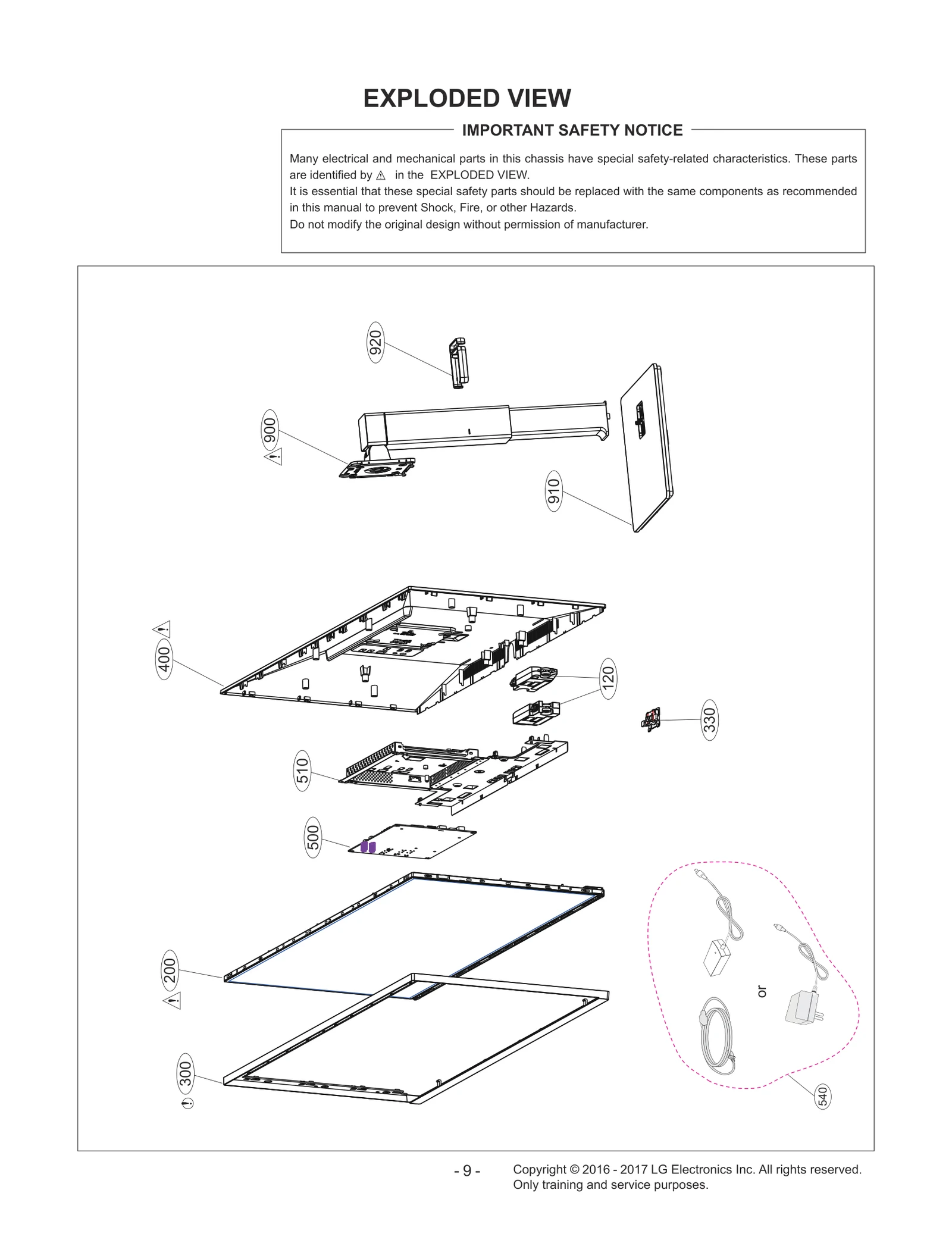 Diagram 0