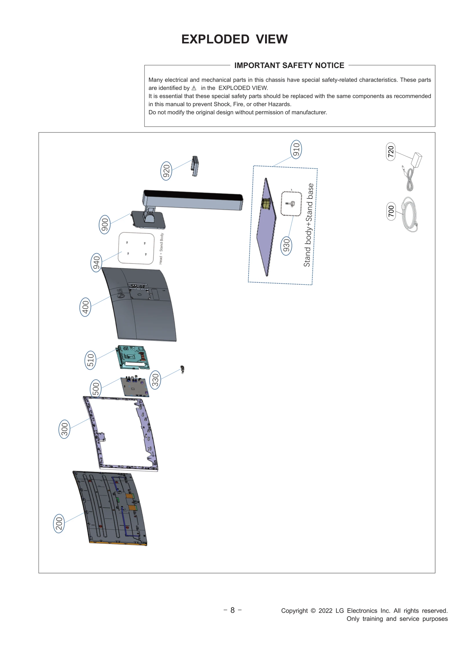 Diagram 0