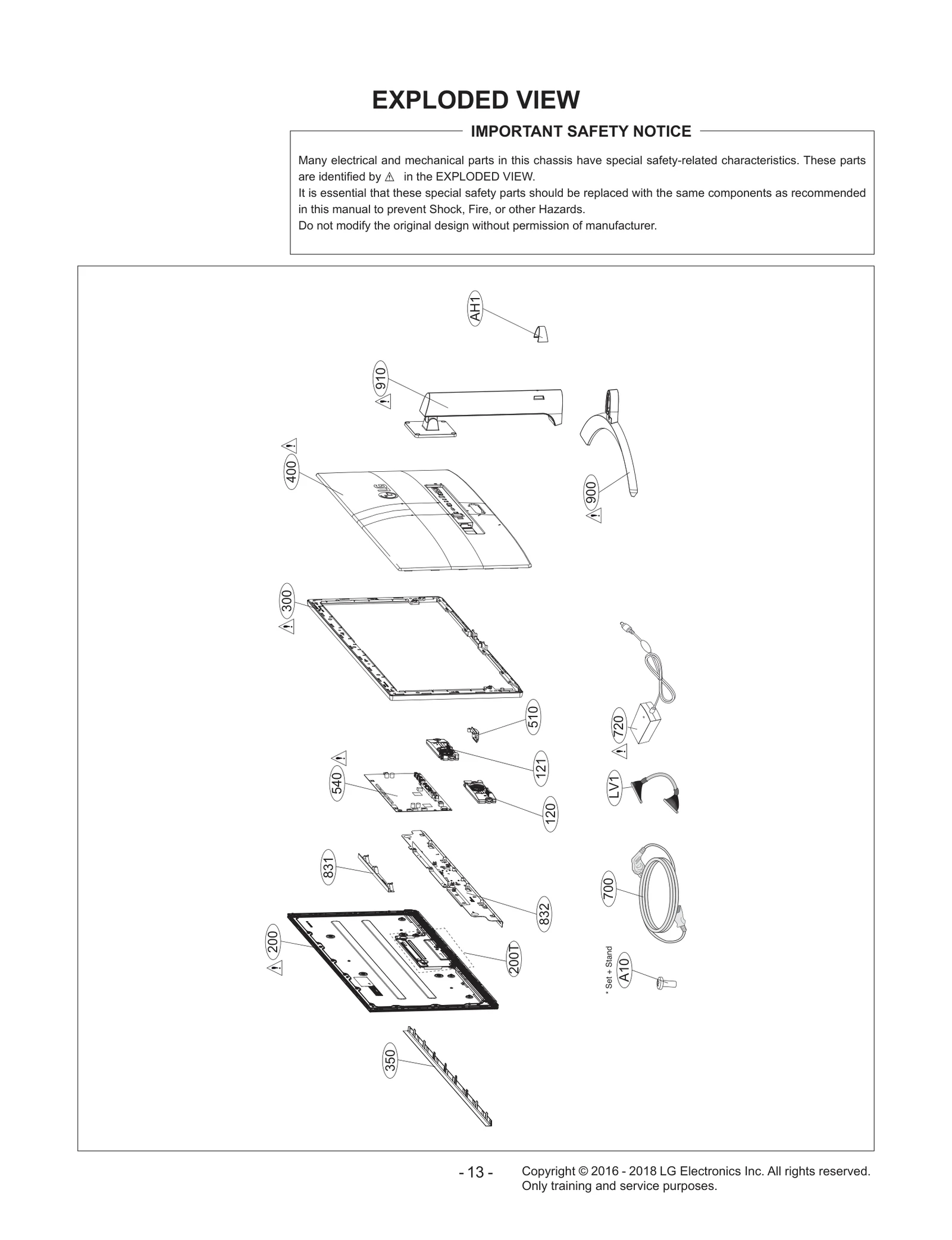Diagram 0