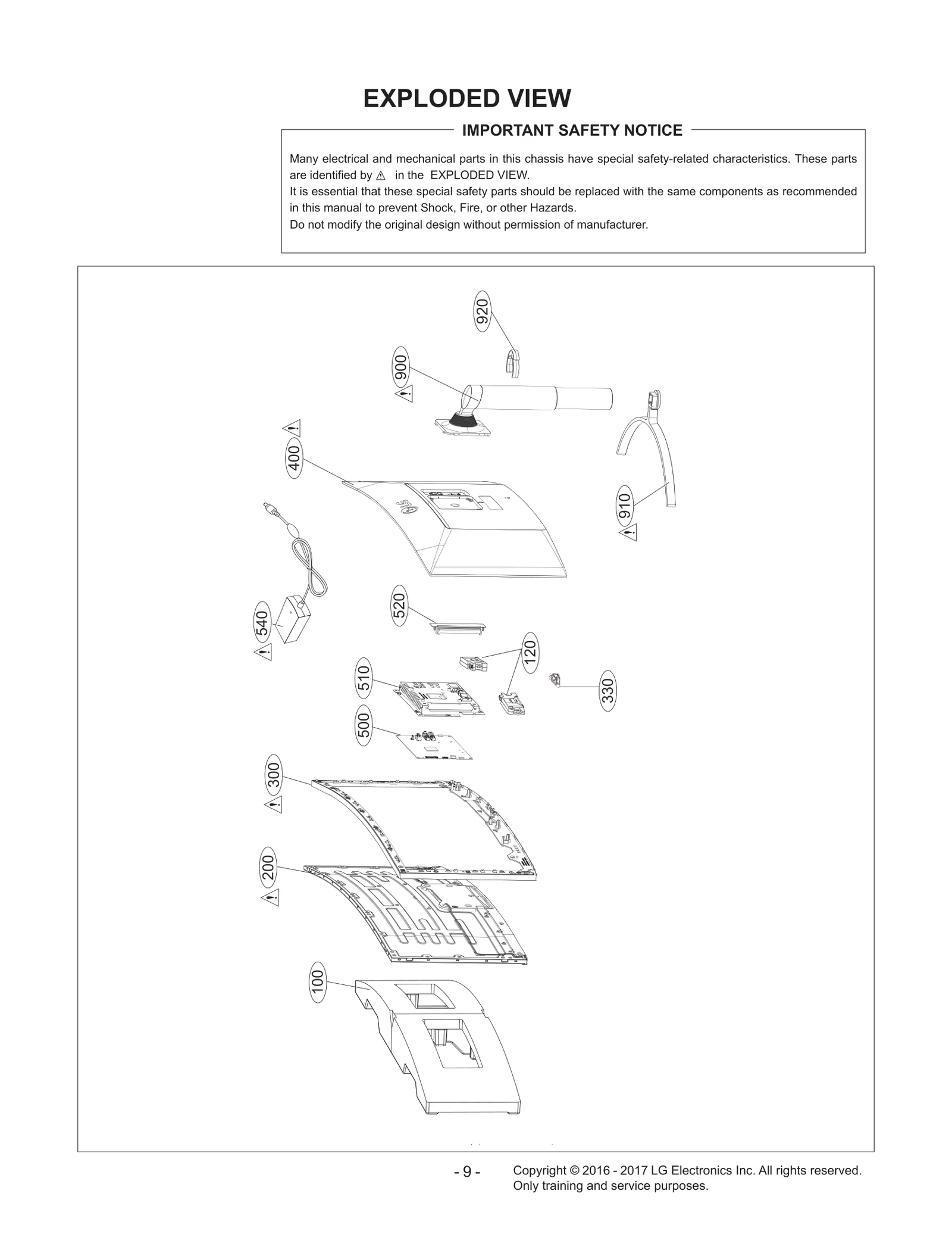 Diagram 0