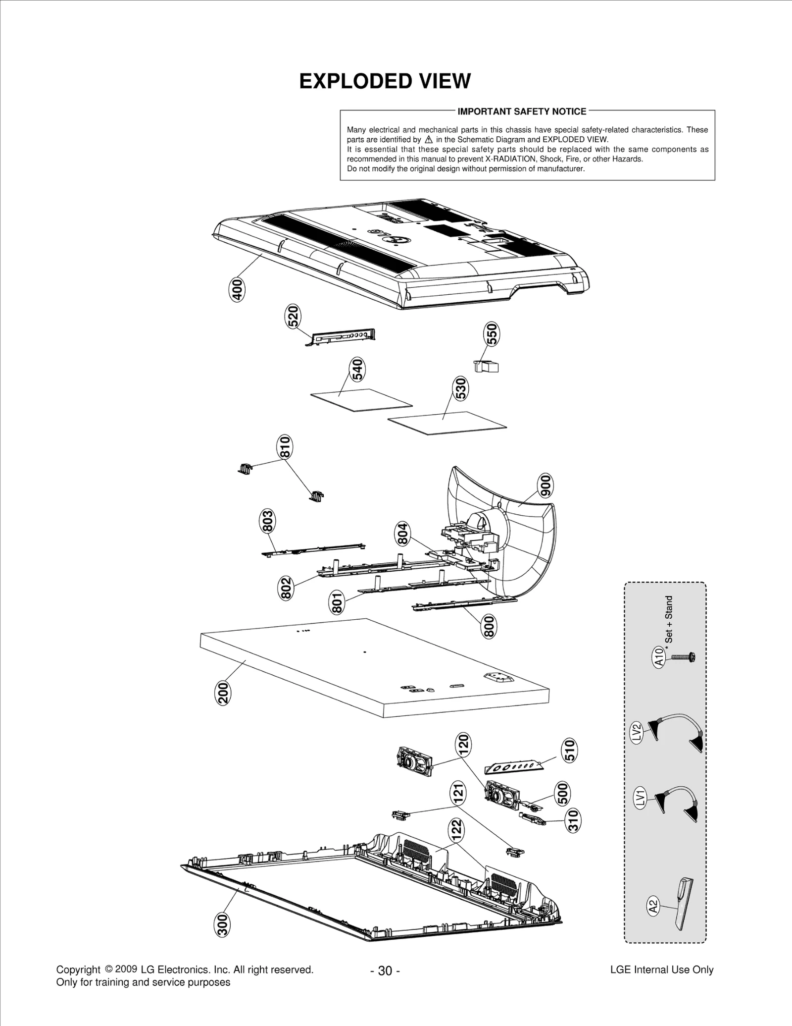 Diagram 0