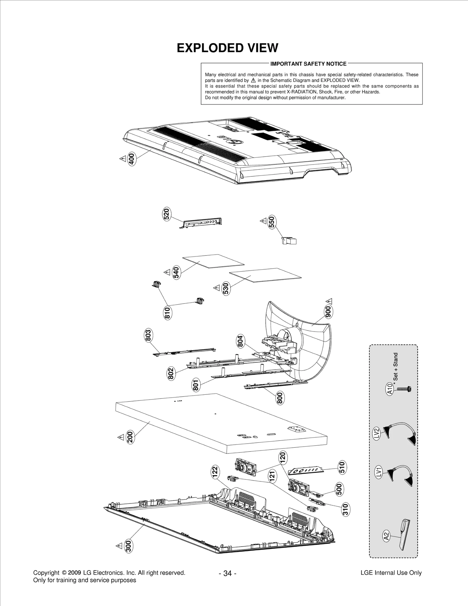 Diagram 0