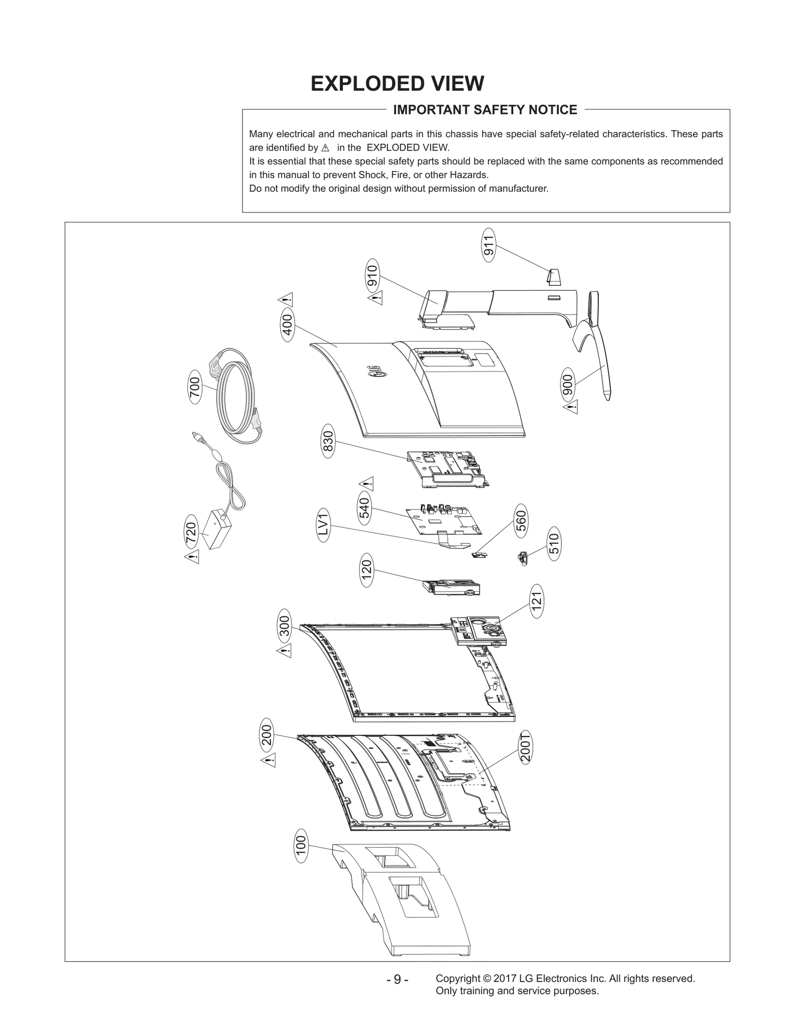 Diagram 0