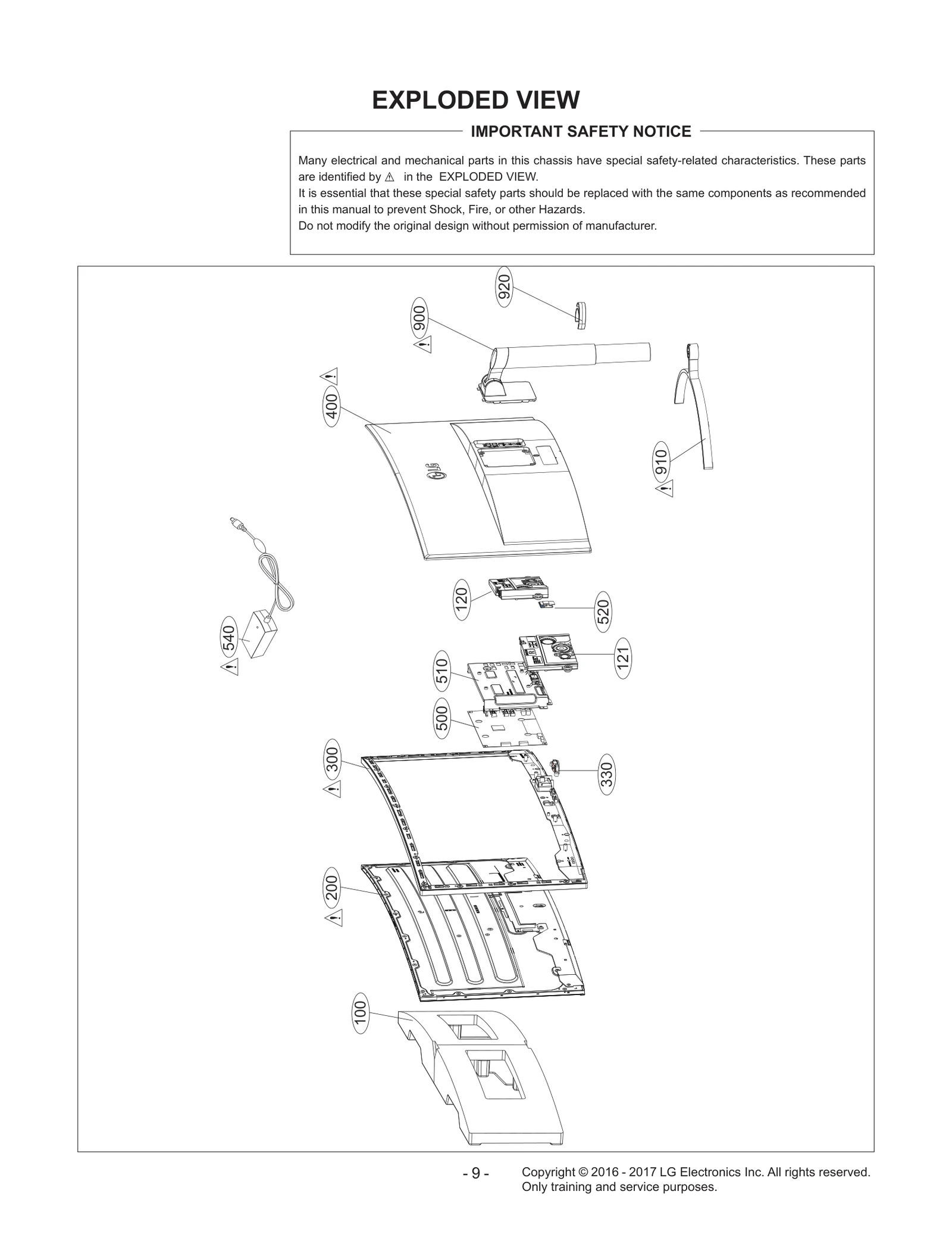 Diagram 0
